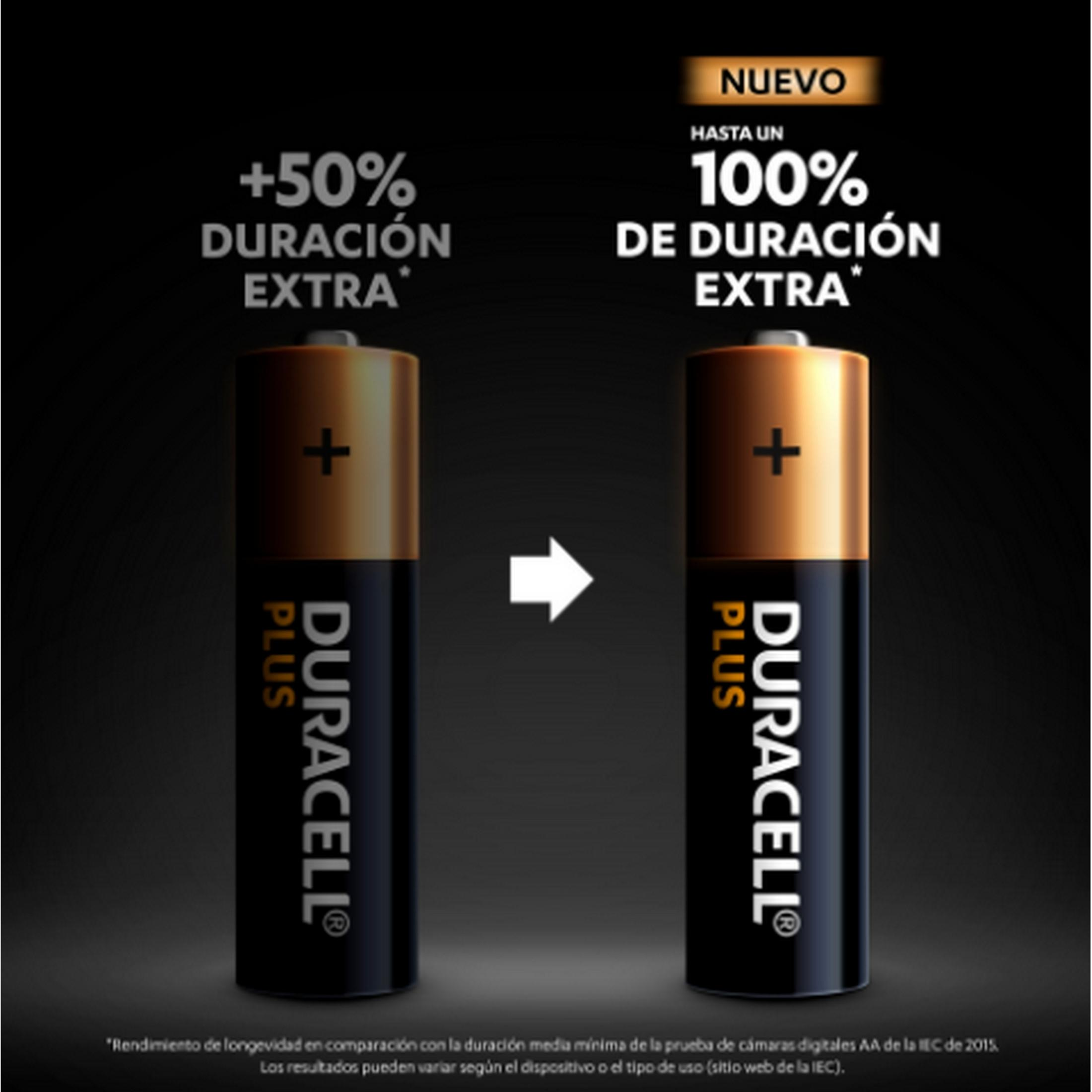 Due batterie Duracell a confronto. Una offre +50% di vita extra, la nuova +100%.