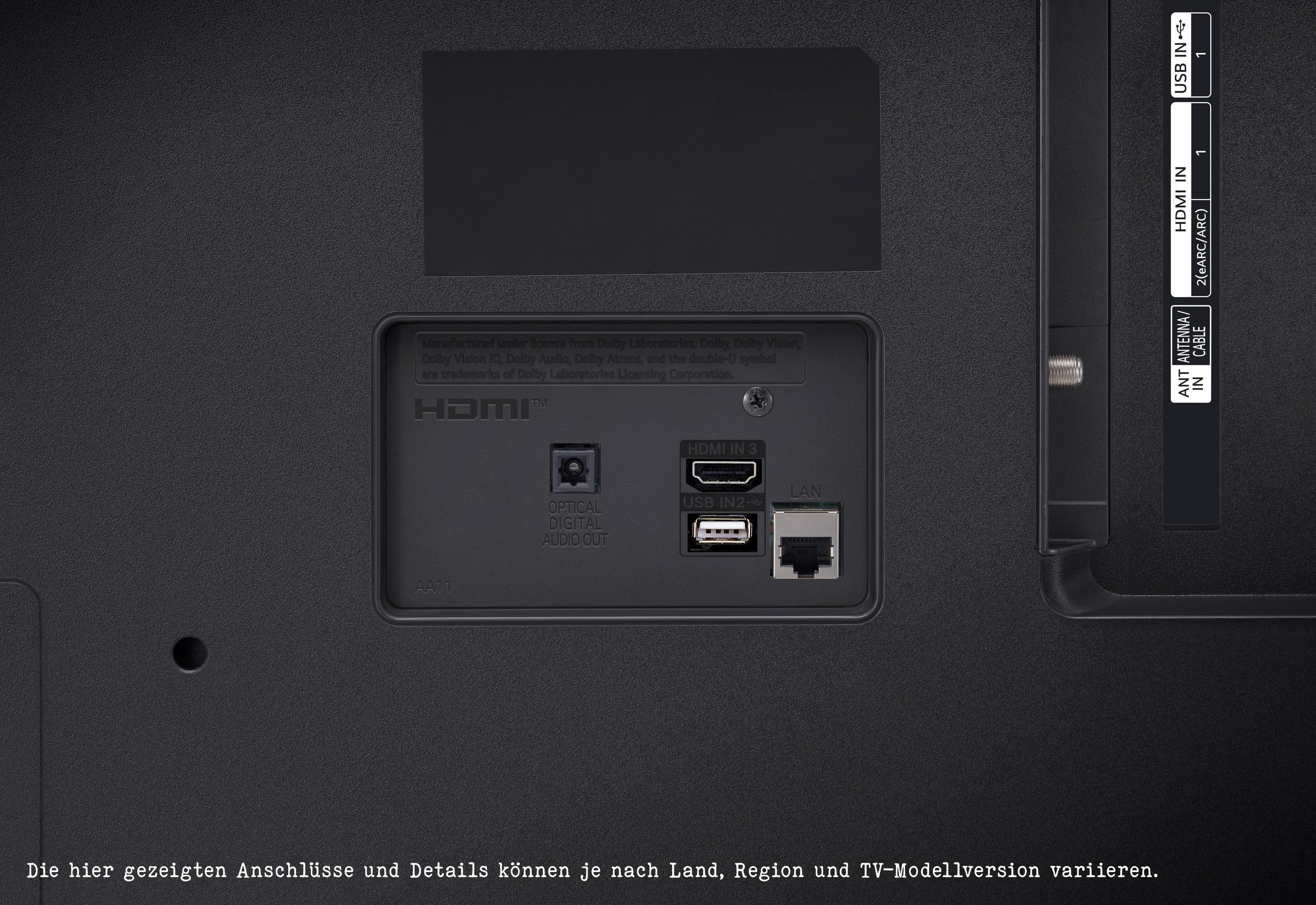 Parte trasera de TV con puertos: HDMI, USB, LAN, Antena y salida de audio óptica.