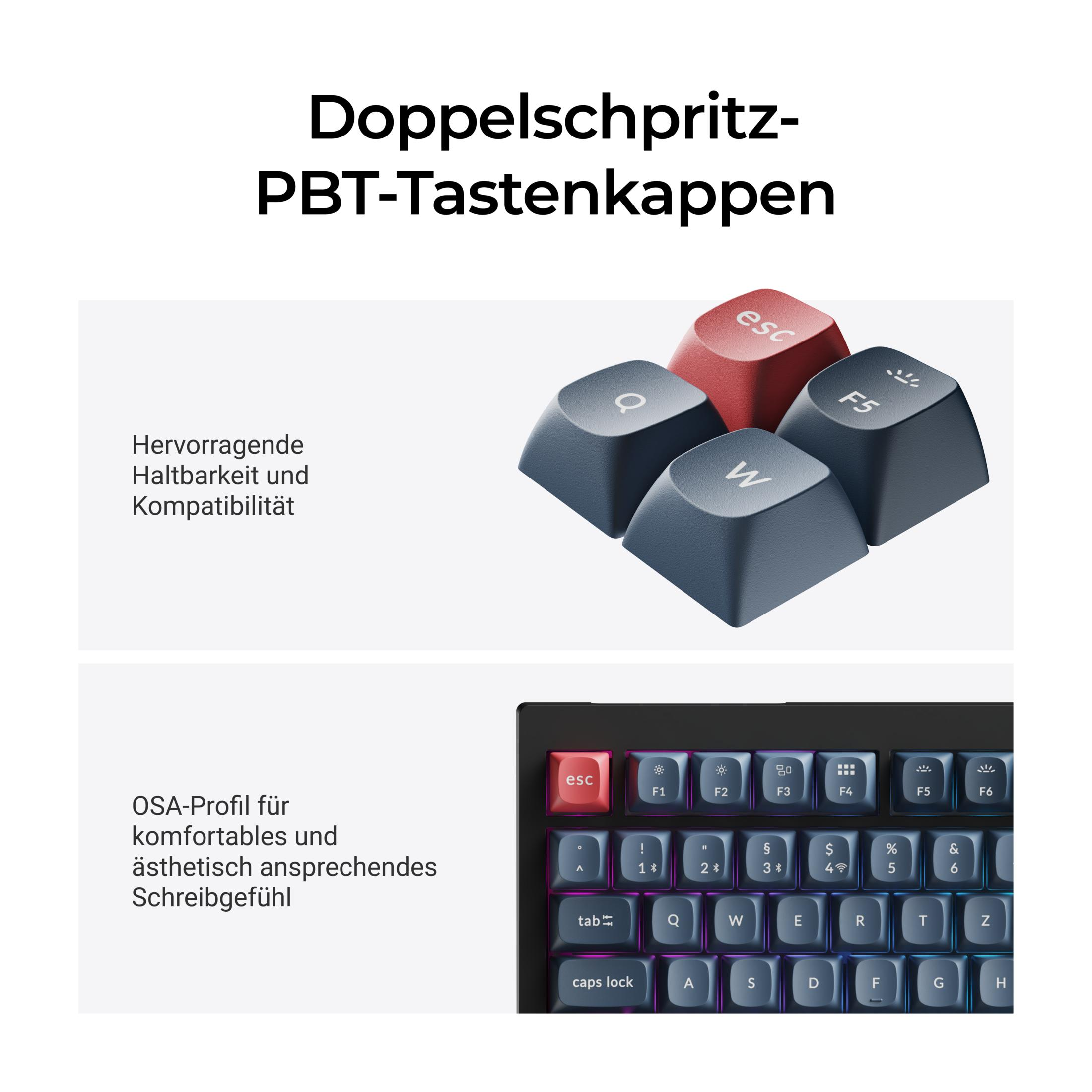 Tastenkappen mit Text und ein Tastatur-Detailbild.