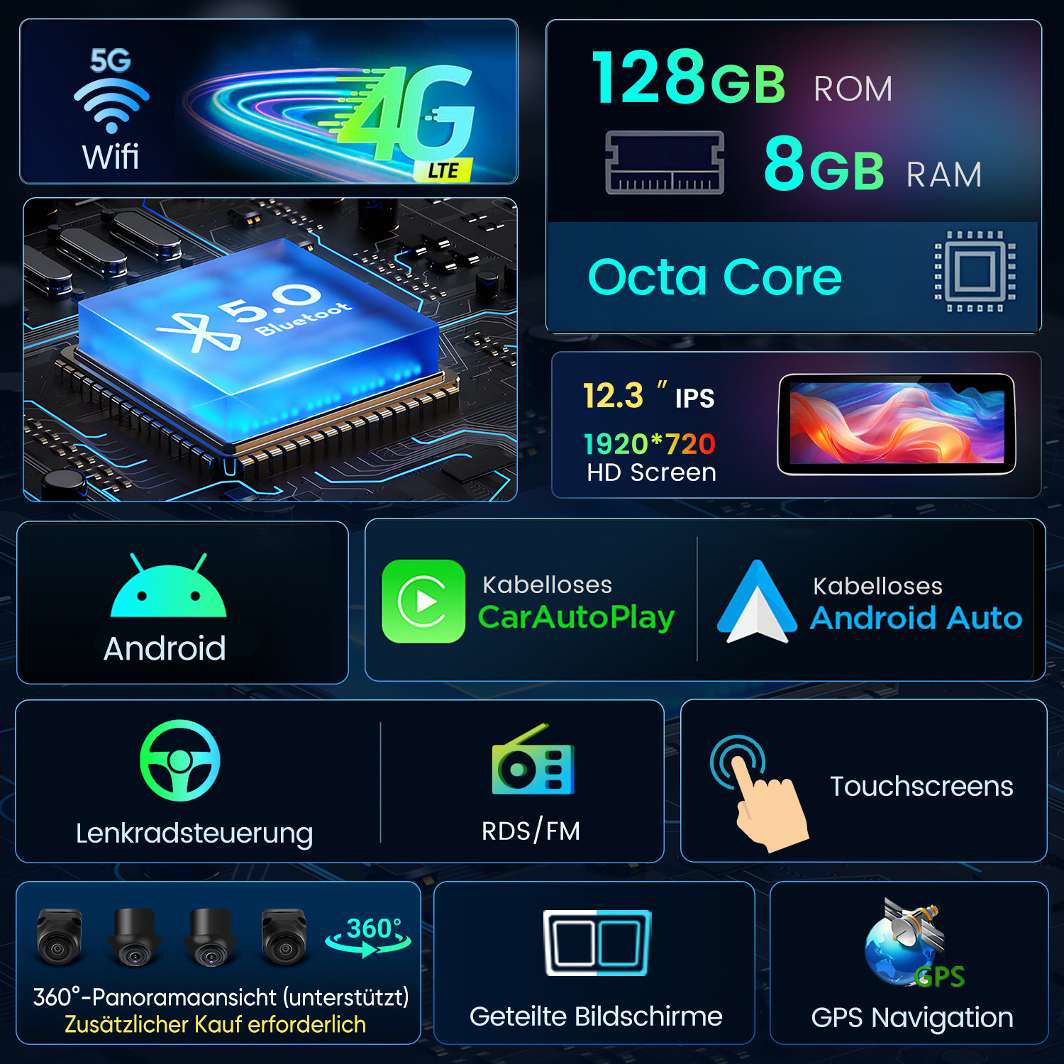 Produktmerkmale: 5G, Wifi, 128GB ROM, 8GB RAM, Octa Core, 12.3 Zoll HD Bildschirm.