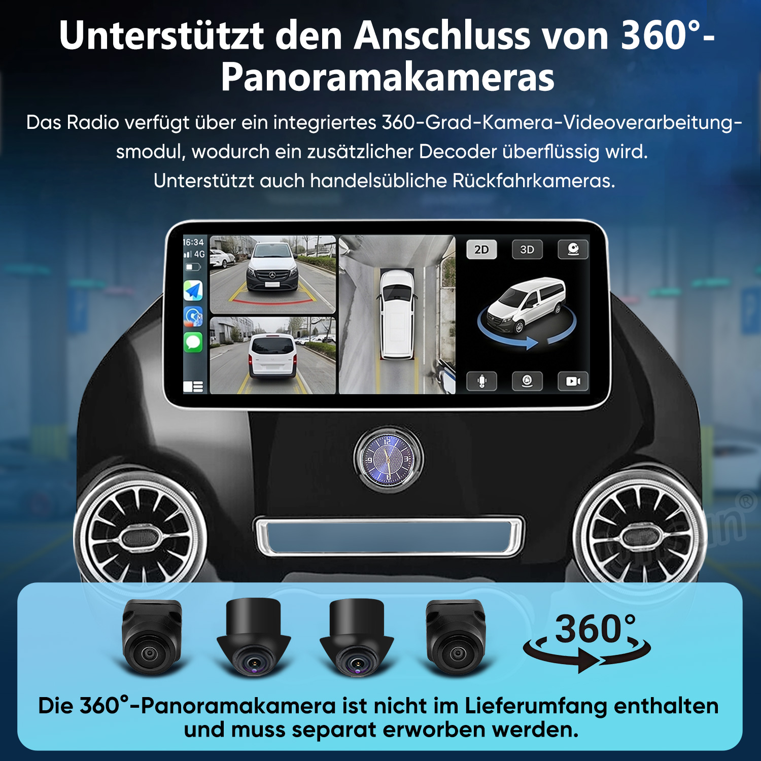 Display mit 360 Grad Kamerasansicht, 3 Kameras und Text.