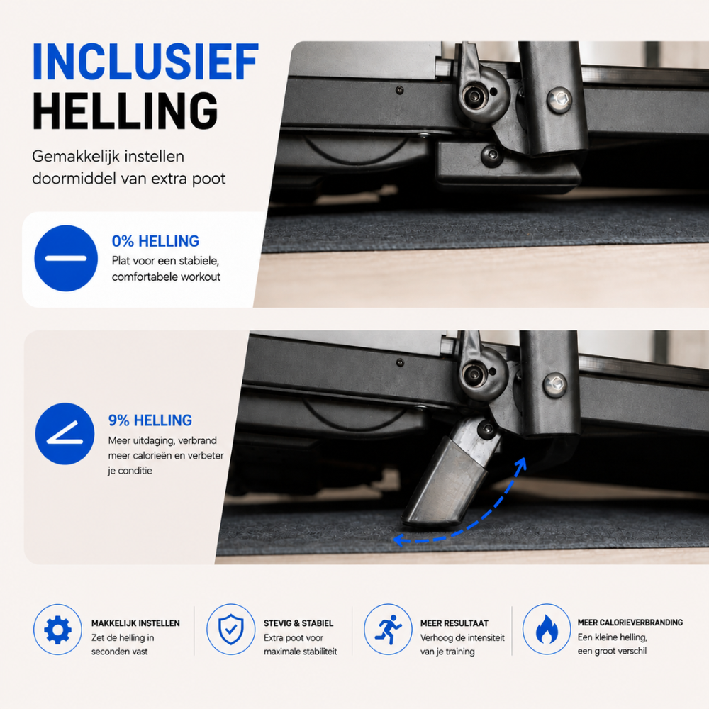 Brochure toont een loopband met 0% en 9% instelbare helling.