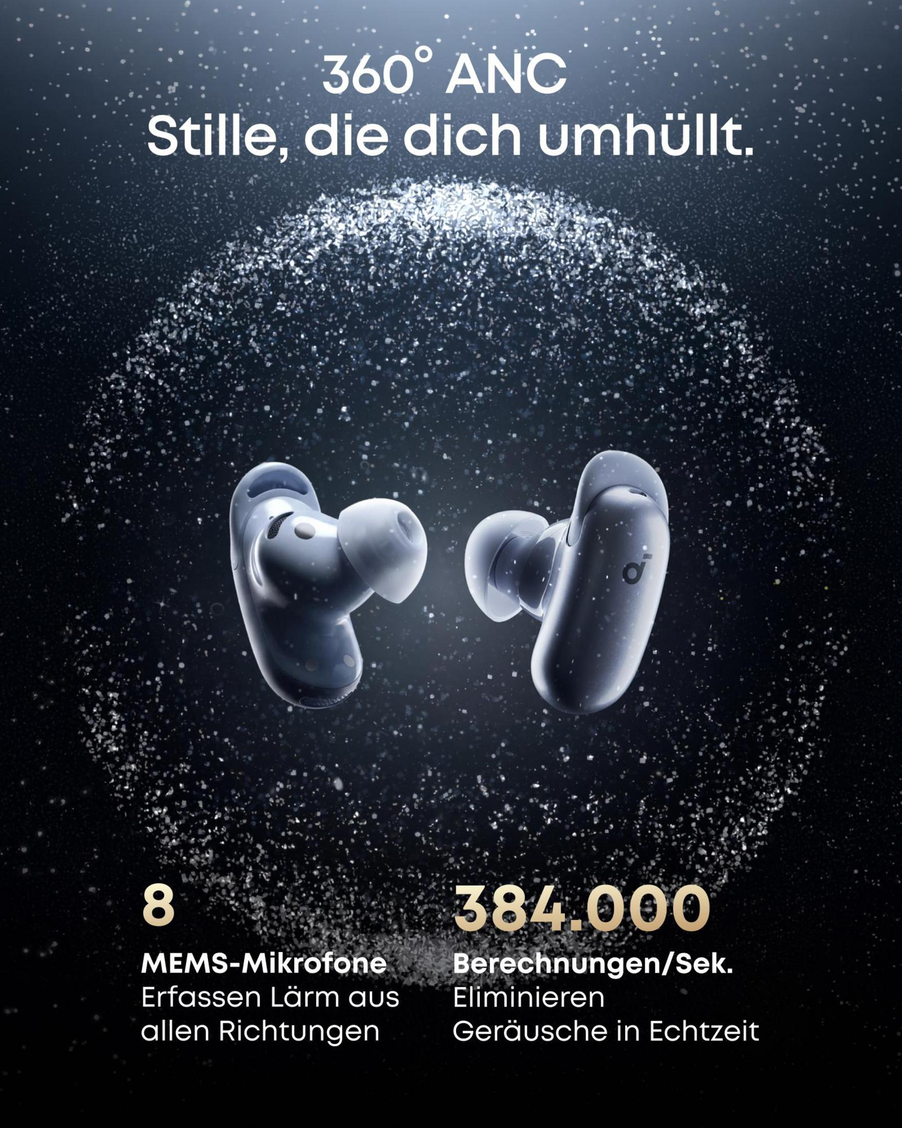 Due auricolari bianchi su sfondo scuro con glitter. ANC 360°.