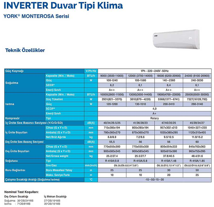 Teknik Özellikler: YORK Klima. Soğutma/Isıtma kapasitesi, enerji sınıfı, boyutlar, ağırlık, soğutucu tipi, çalışma koşulları.