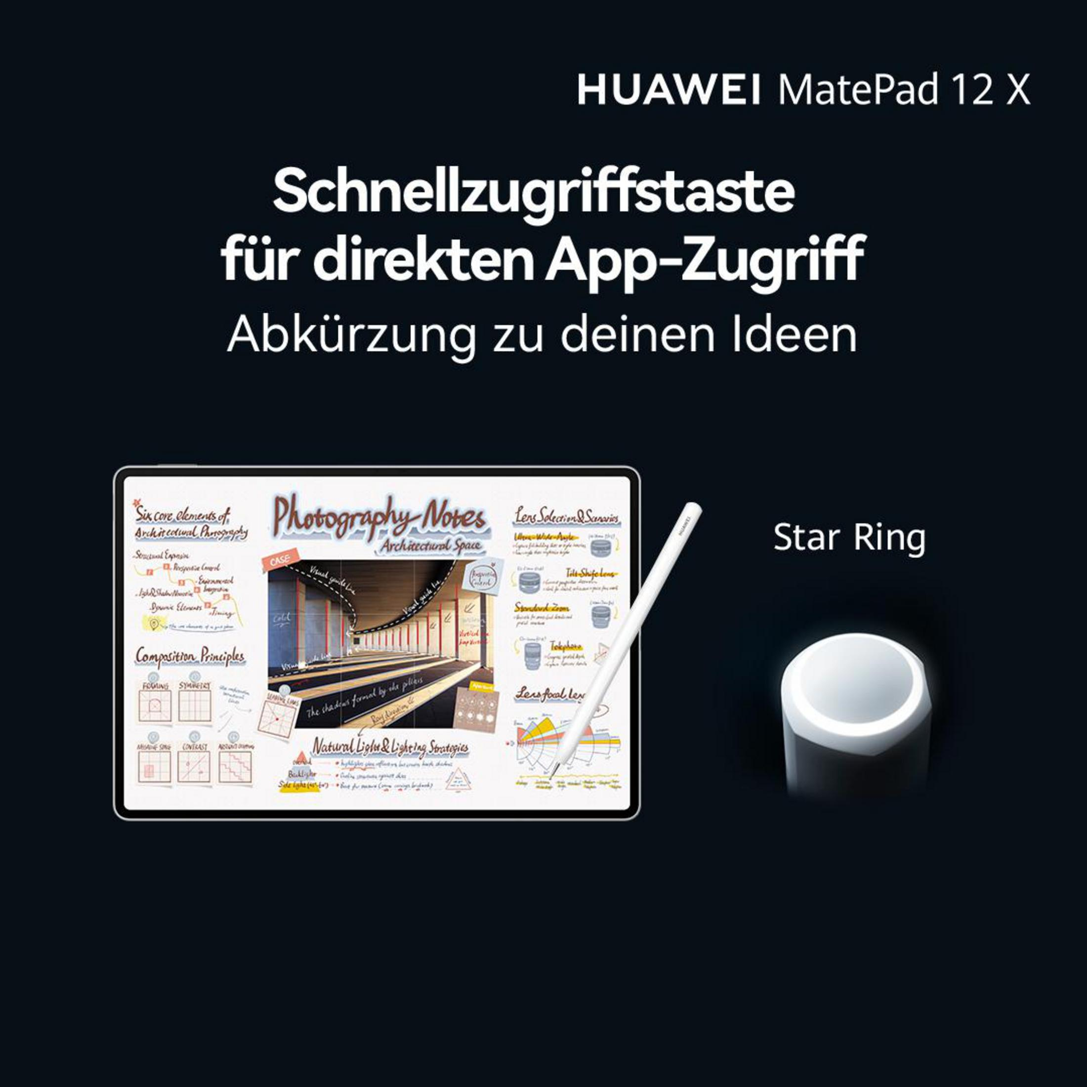 Ein Tablet mit Notizen zu Fotografie und Komposition, daneben ein Stift und ein Sternring.