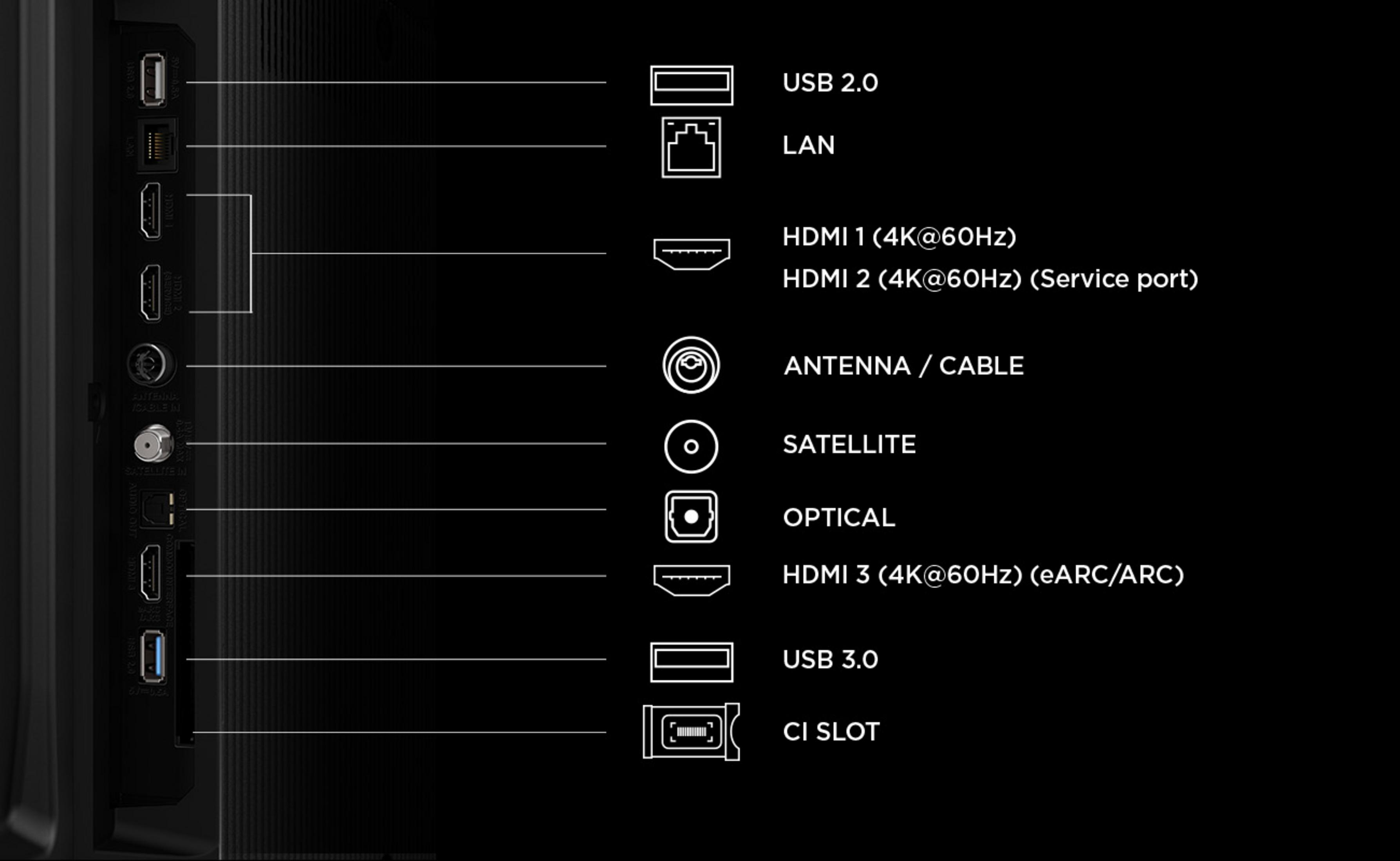 Porte TV: USB 2.0, LAN, HDMI 1, HDMI 2, Antenna, Satellite, Ottico, HDMI 3, USB 3.0, slot CI.
