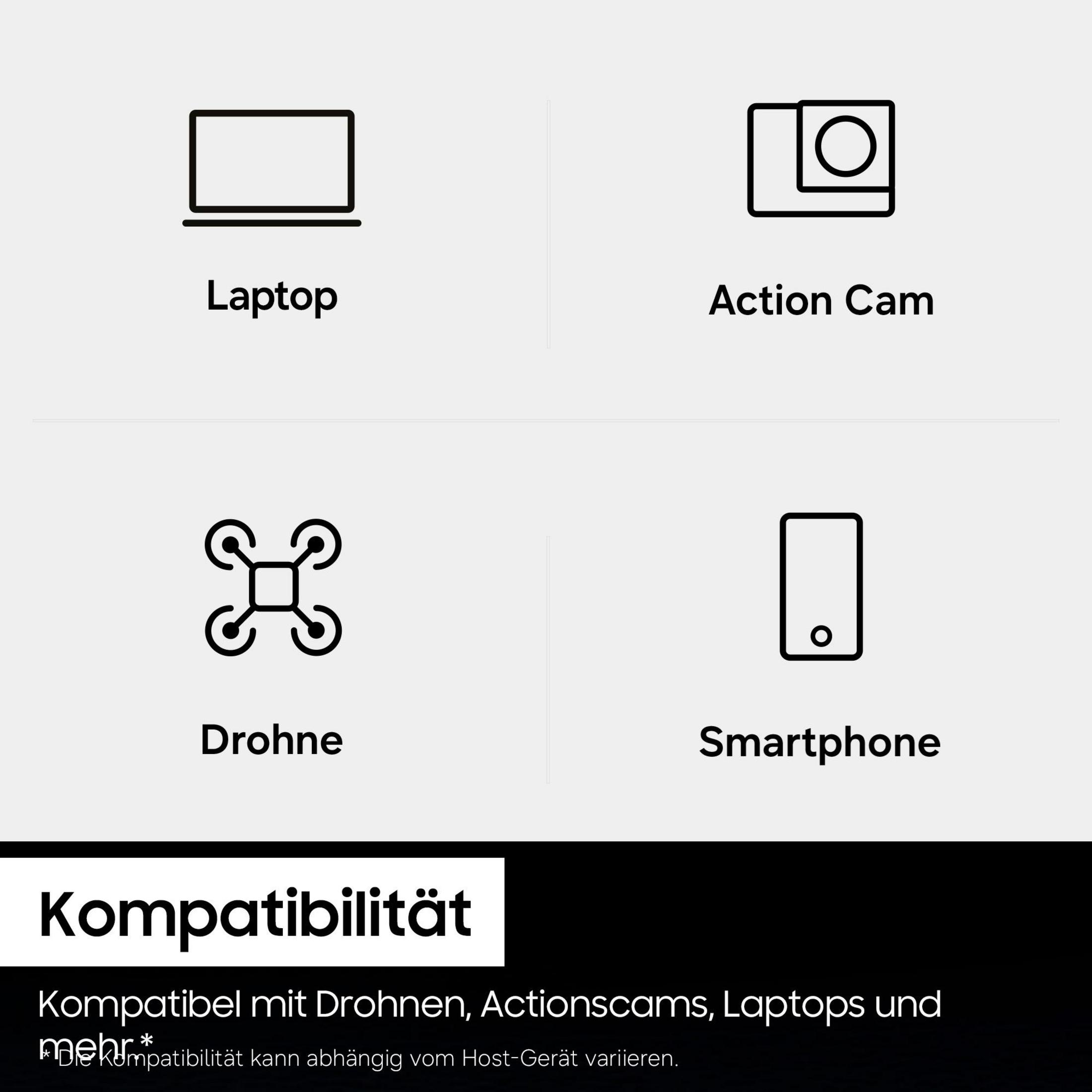 Icone di Laptop, Action Cam, Drone, Smartphone. Compatibilità.
