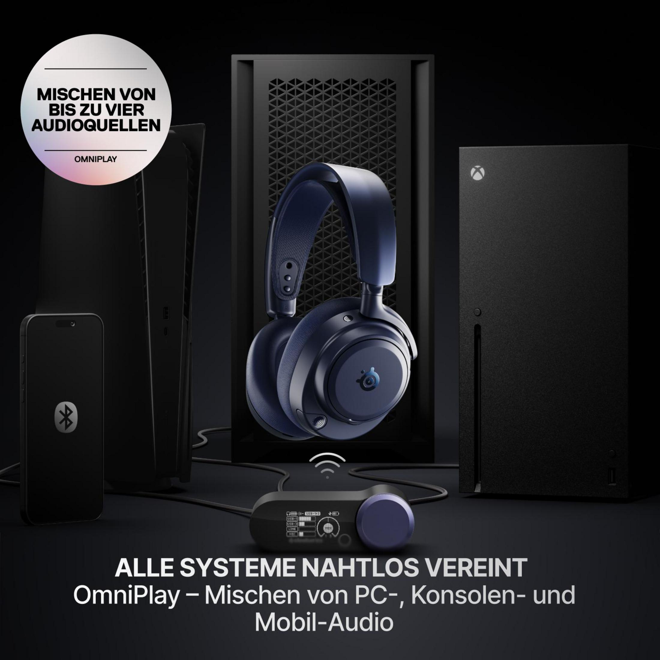 Gaming-Setup mit Headset, Konsole, Handy und Mischpult.