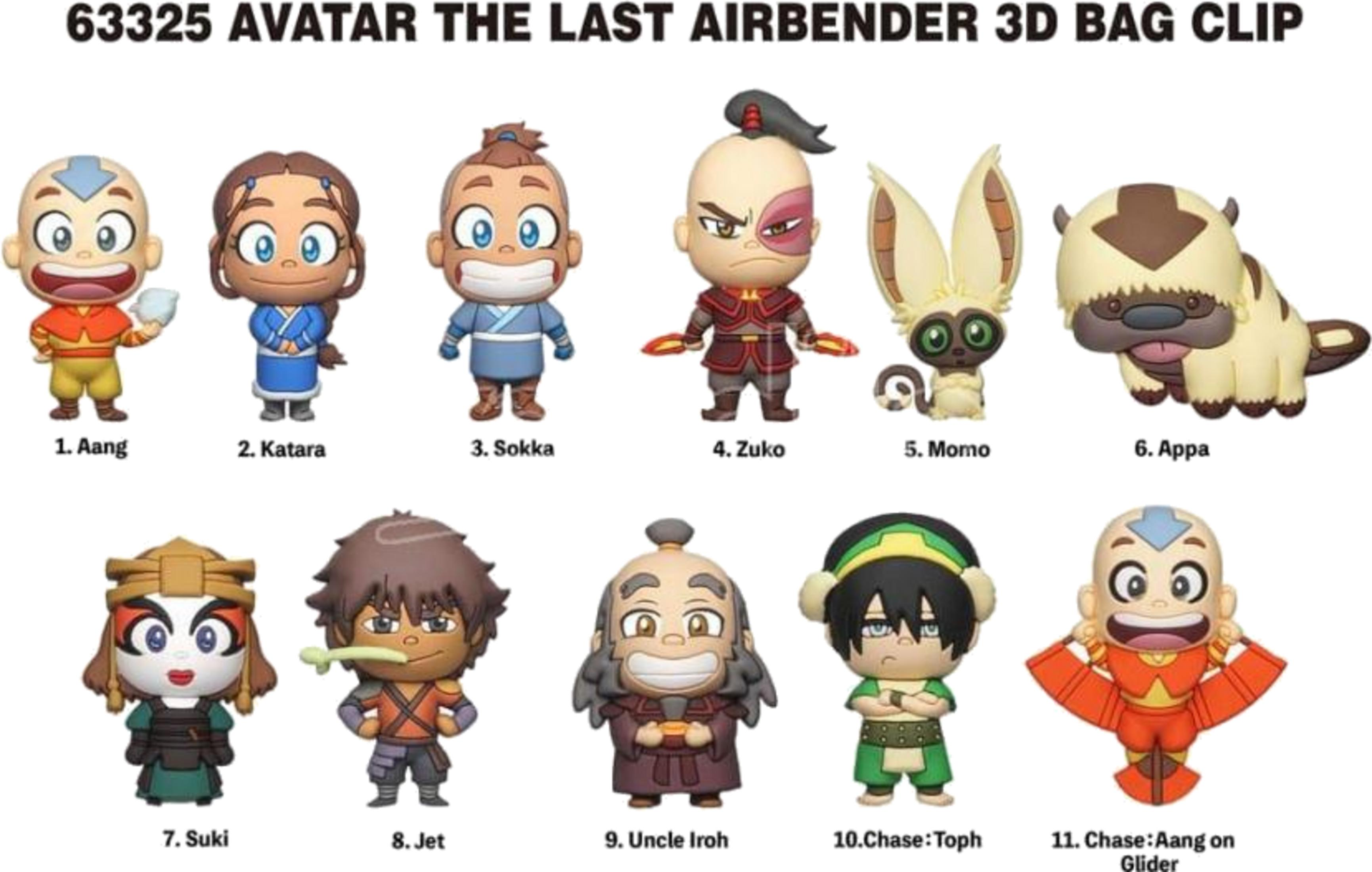 Llavero - MONOGRAM AVATAR THE LAST AIRBENDER 3D FOAM BAG CLIP SERIE 1