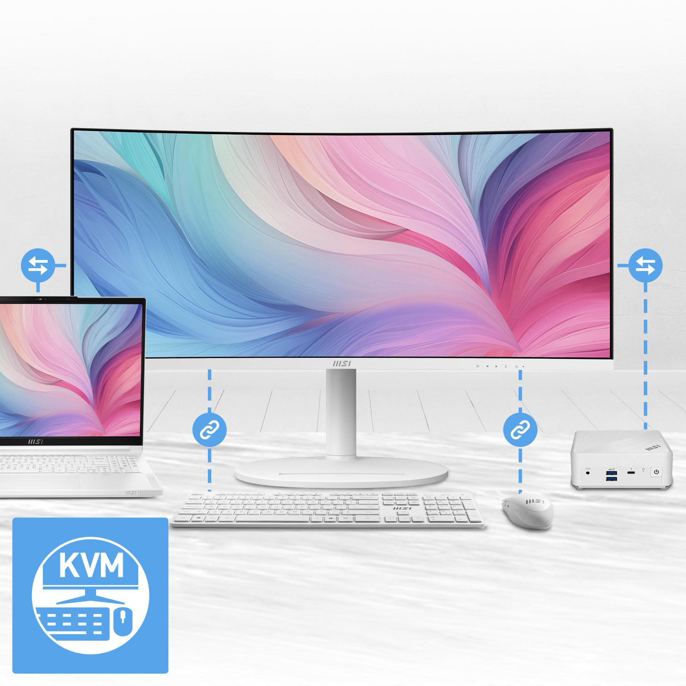 Un monitor, laptop, tastiera, mouse e mini PC MSI bianchi sono collegati.