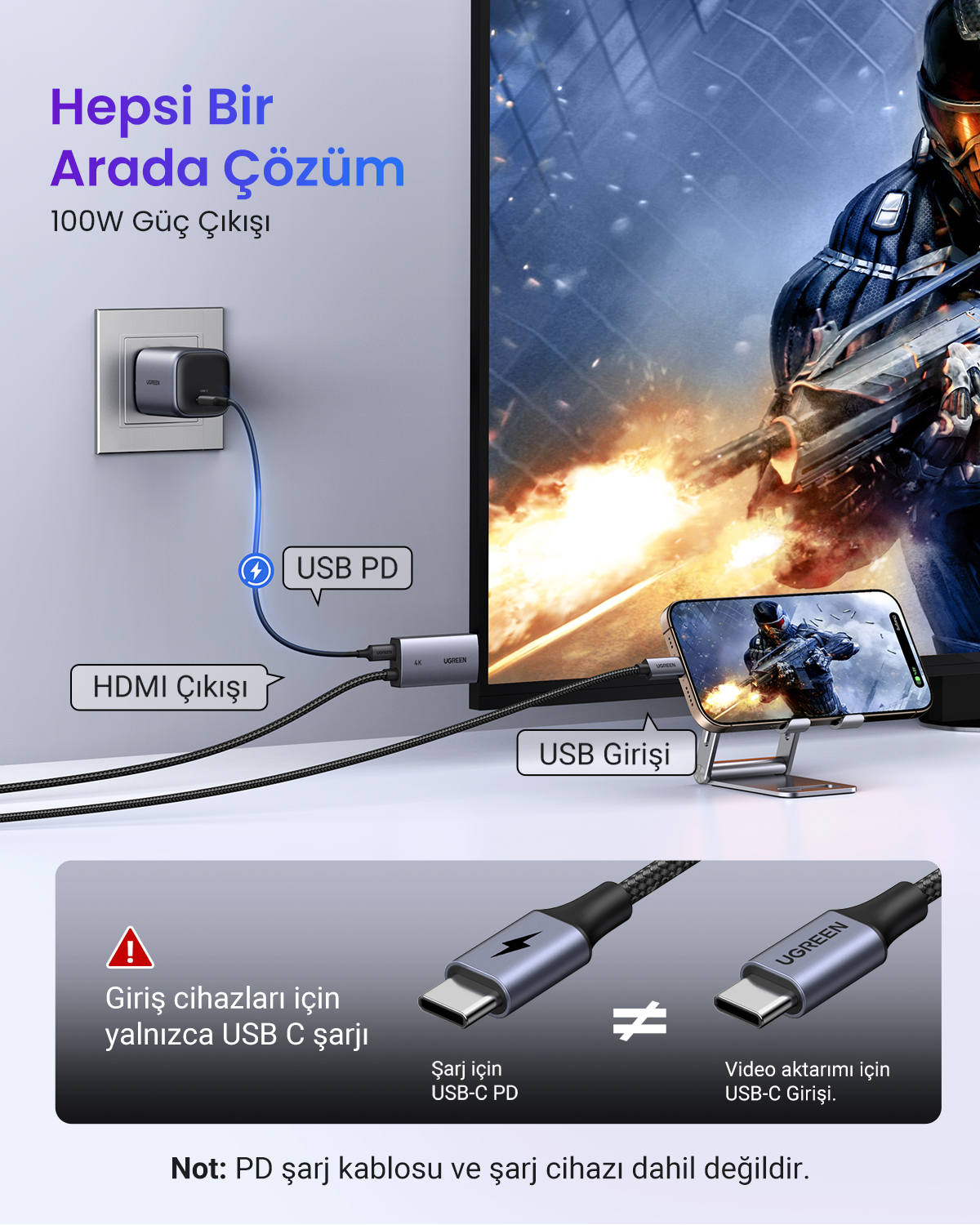HDMI ve USB PD portlu USB-C şarj cihazı ekranda ve oyun teması.