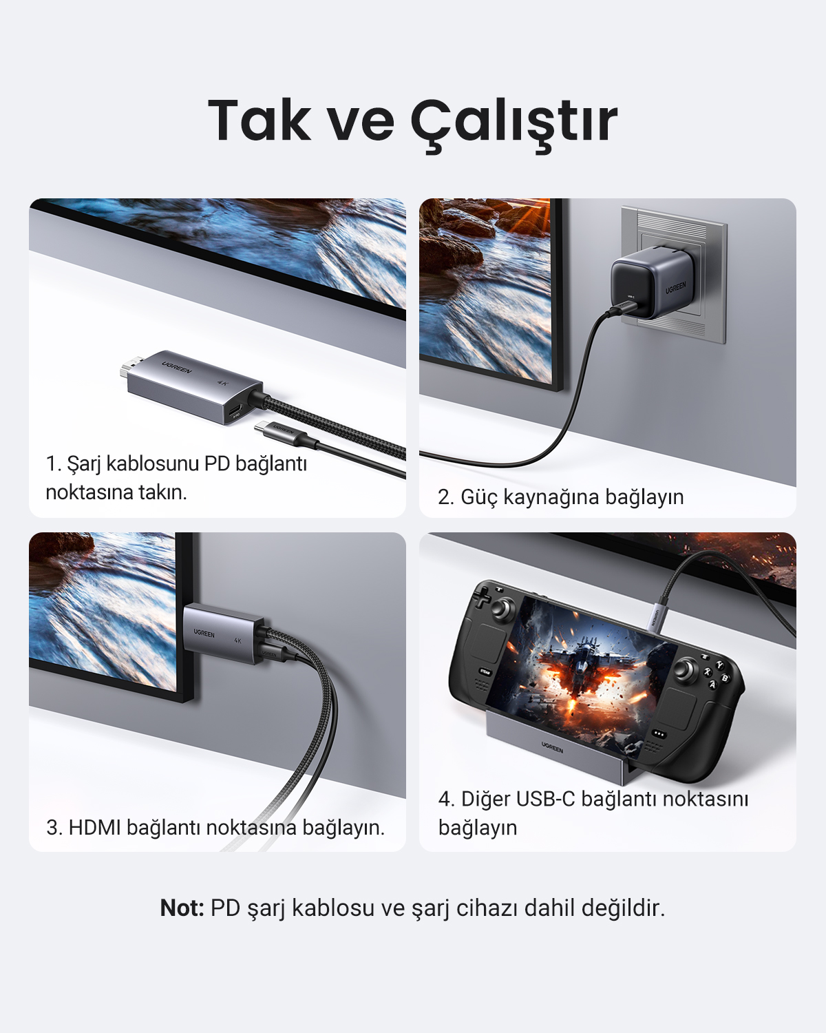Bir cihazı kablolarla monitöre bağlama talimatları.