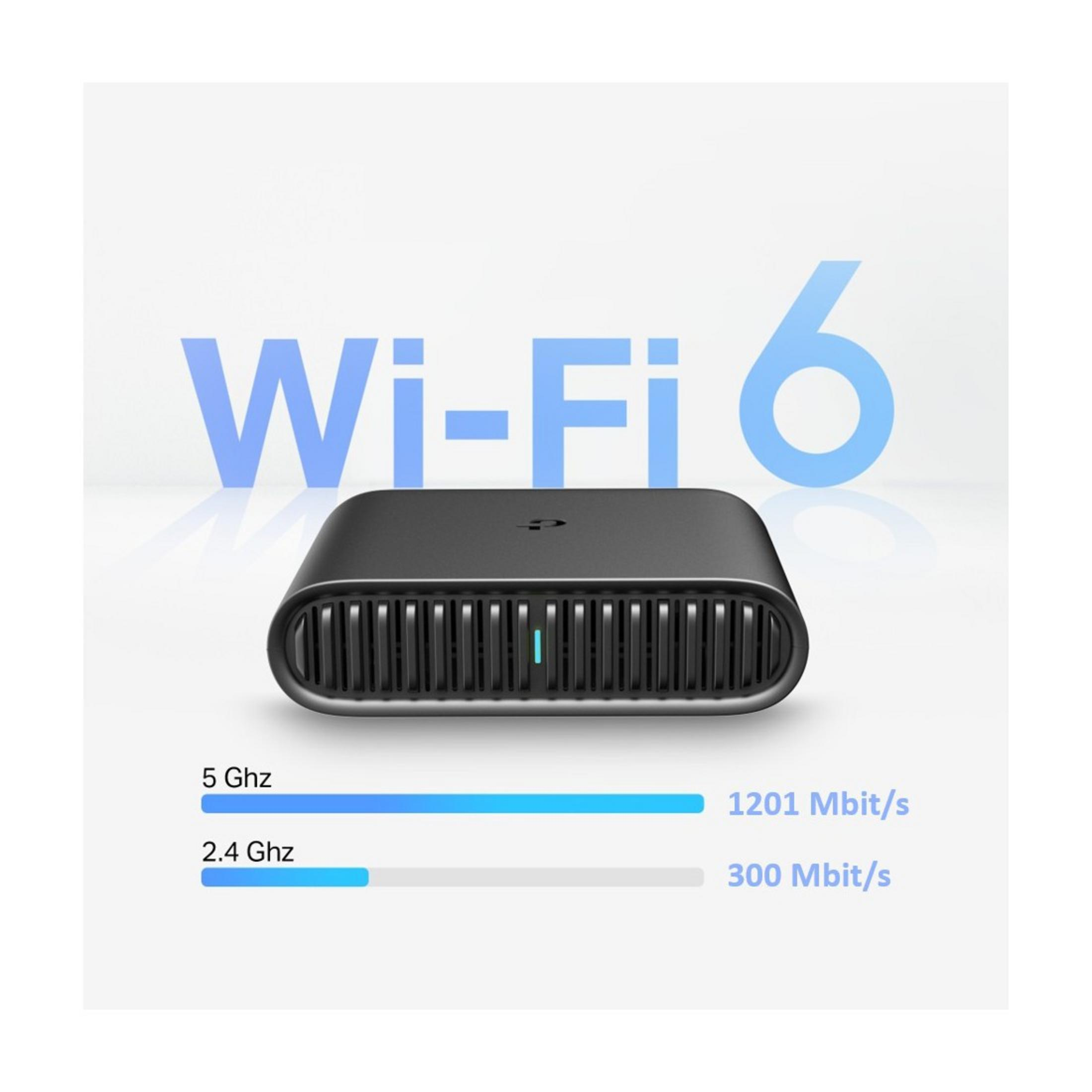 Un router nero con Wi-Fi 6, 5 GHz a 1201 Mbit/s e 2,4 GHz a 300 Mbit/s.