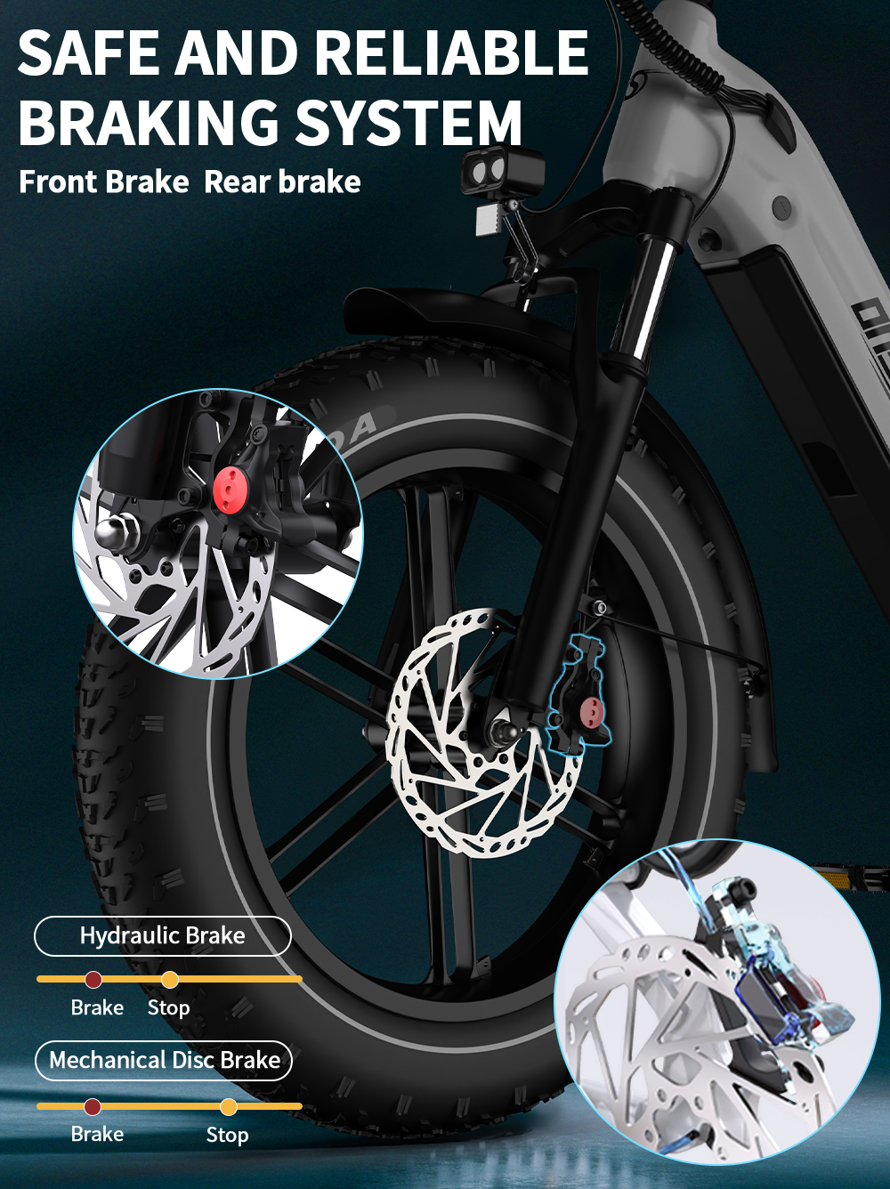 Nahaufnahme einer Fahrradscheibenbremse mit Text über hydraulische und mechanische Bremsen.
