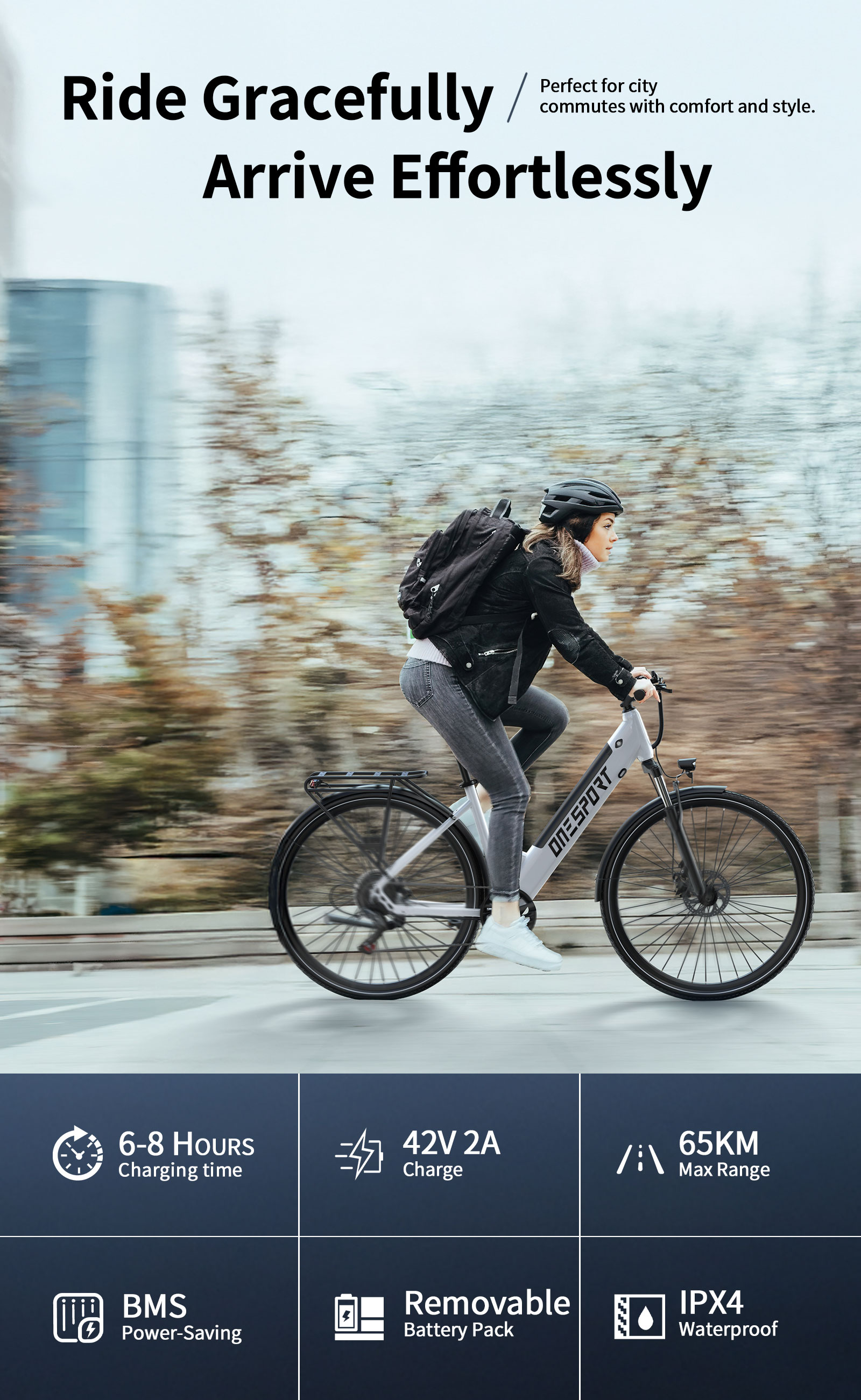 Eine Frau fährt ein weißes E-Bike mit Helm und Rucksack in einer Stadt.