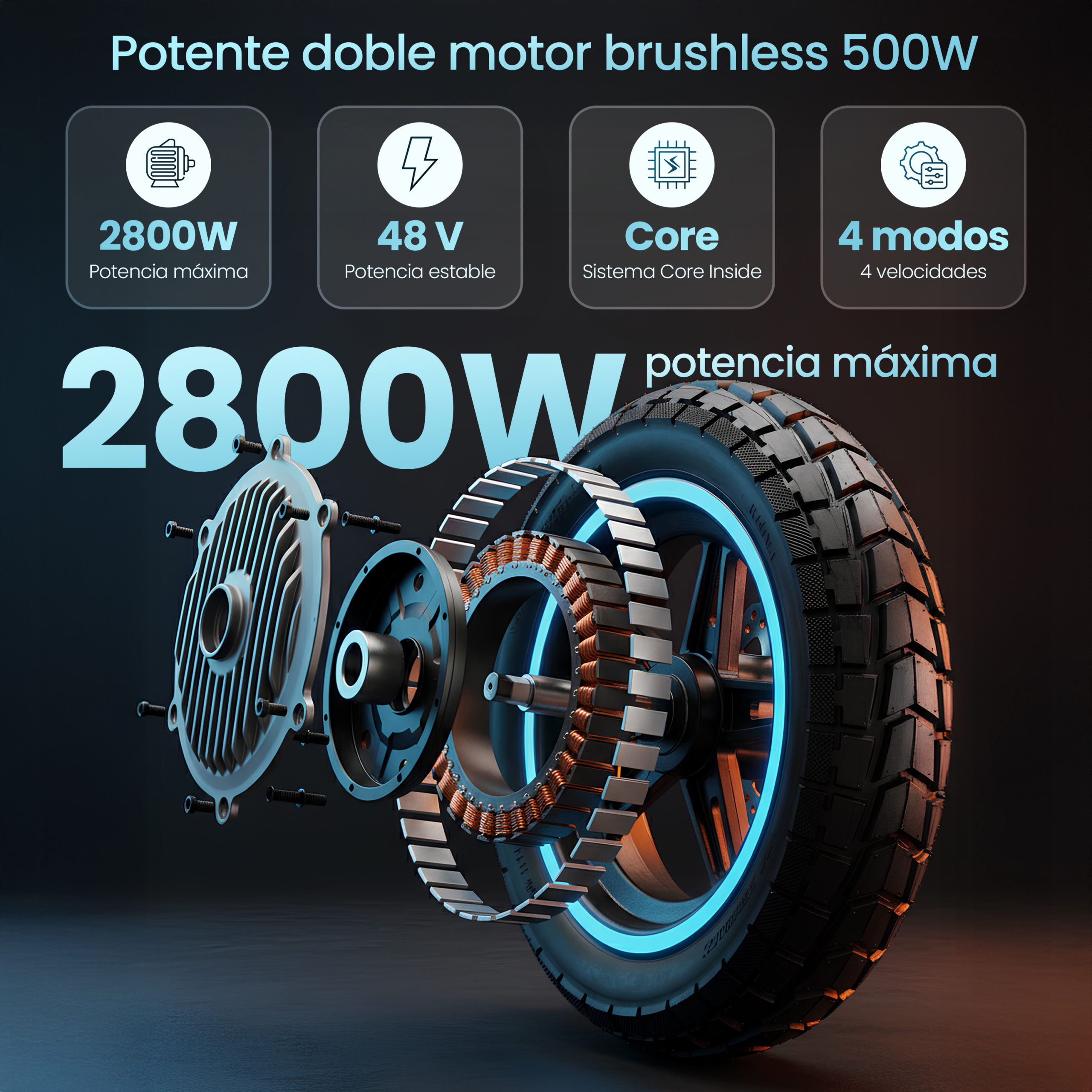 Vista explosionada de motor brushless de 2800W con 4 modos.