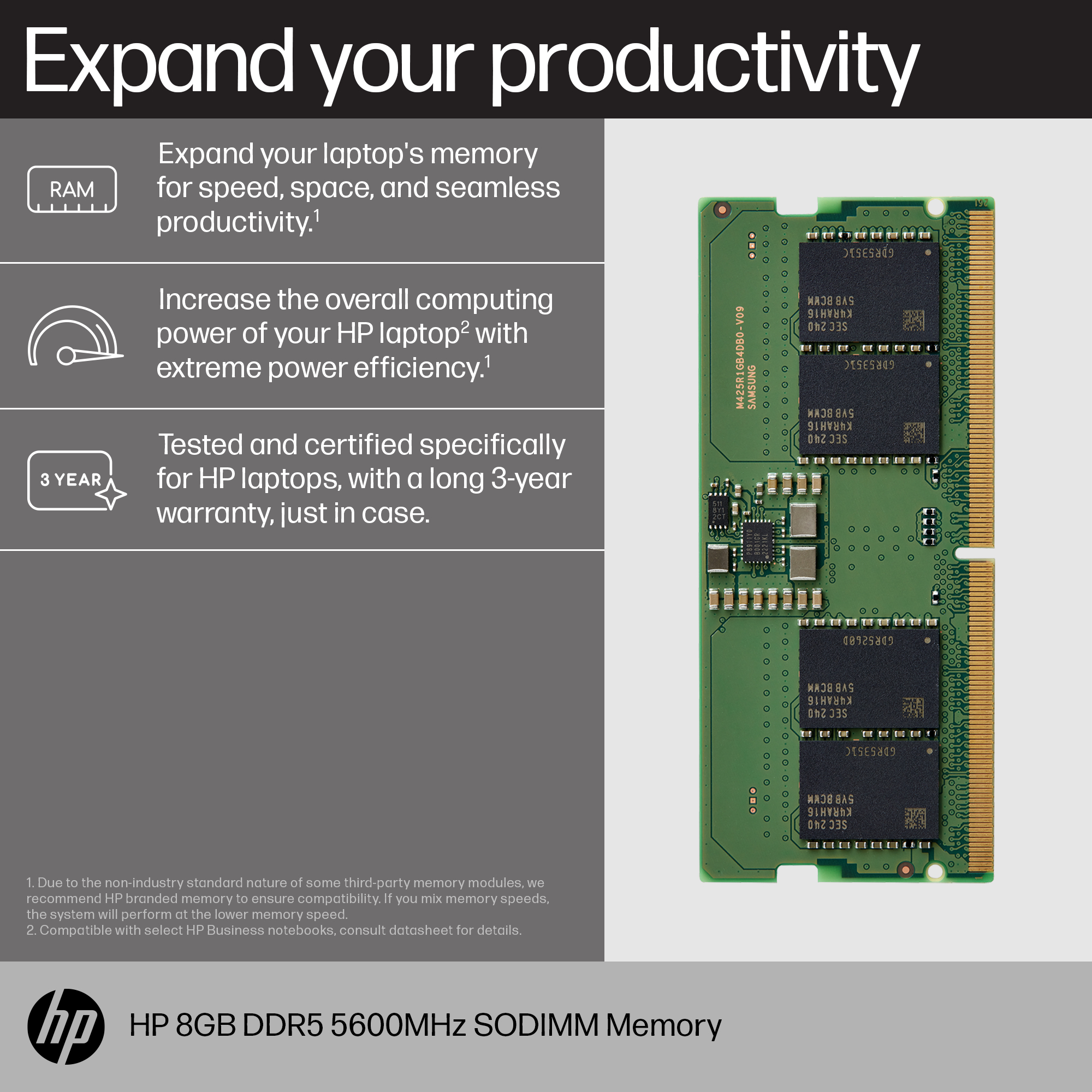Modulo RAM SODIMM HP 8GB DDR5 5600MHz verde con chip Samsung.