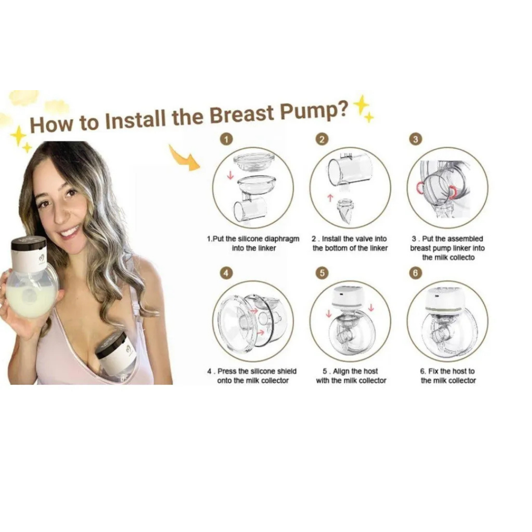 Eine Frau hält eine Milchpumpe. Daneben sind 6 Schritte zur Installation.