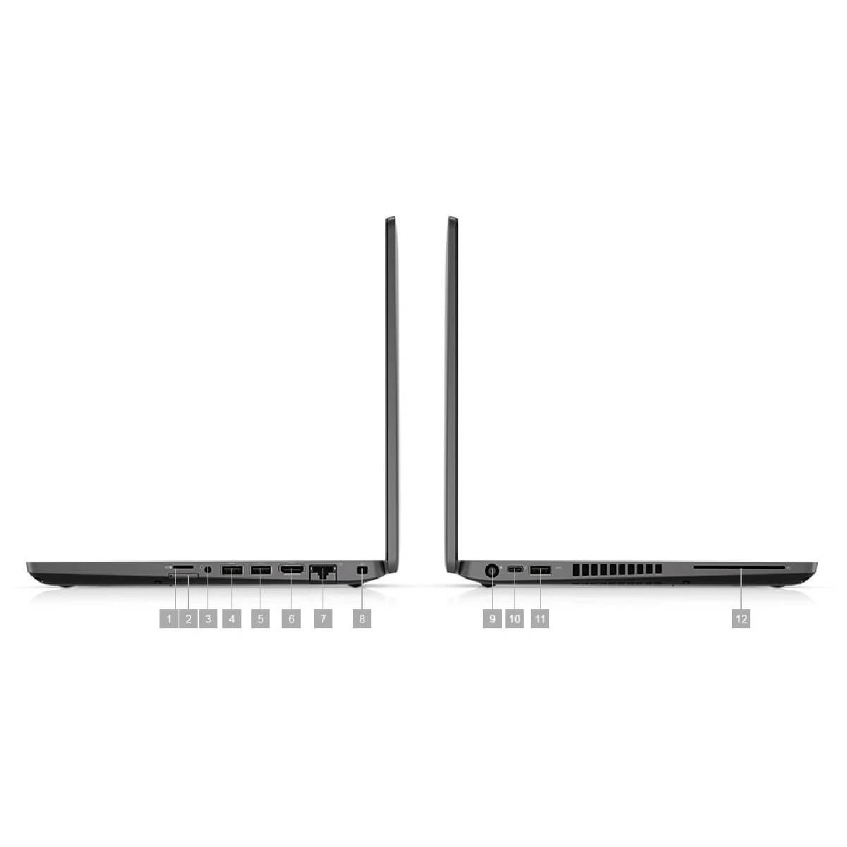 Seitenansicht eines Laptops mit beschrifteten Anschlüssen.