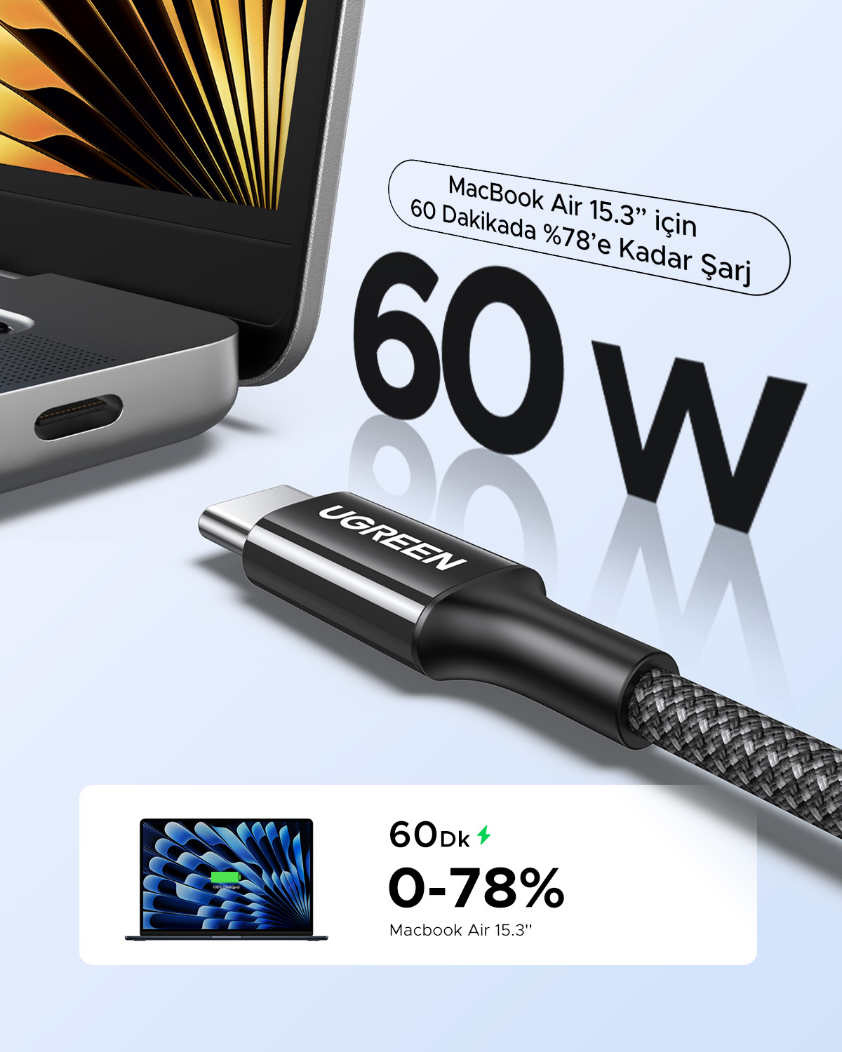 Un cavo di ricarica nero con logo UGREEN accanto a un MacBook Air. 60W.