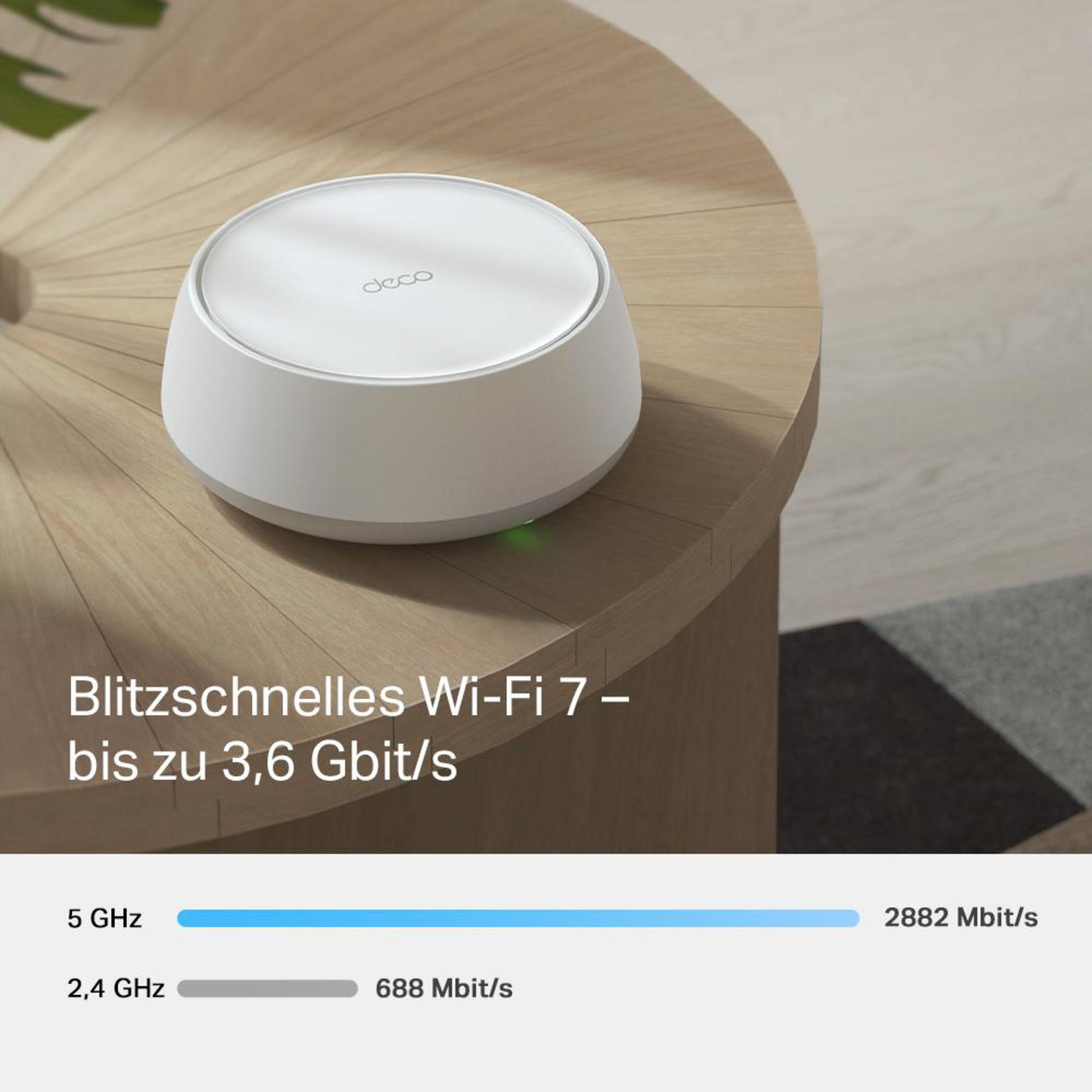 Router Deco blanco en mesa de madera, muestra Wi-Fi 7 a 3,6 Gbit/s.