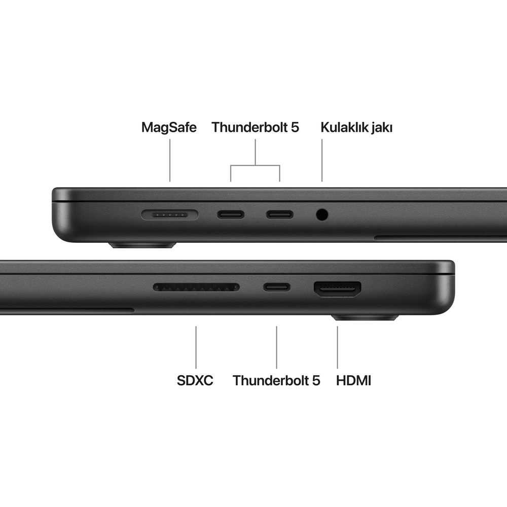 Yan görünüm: MagSafe, Thunderbolt 5, kulaklık jakı, SDXC, HDMI etiketli portlar.