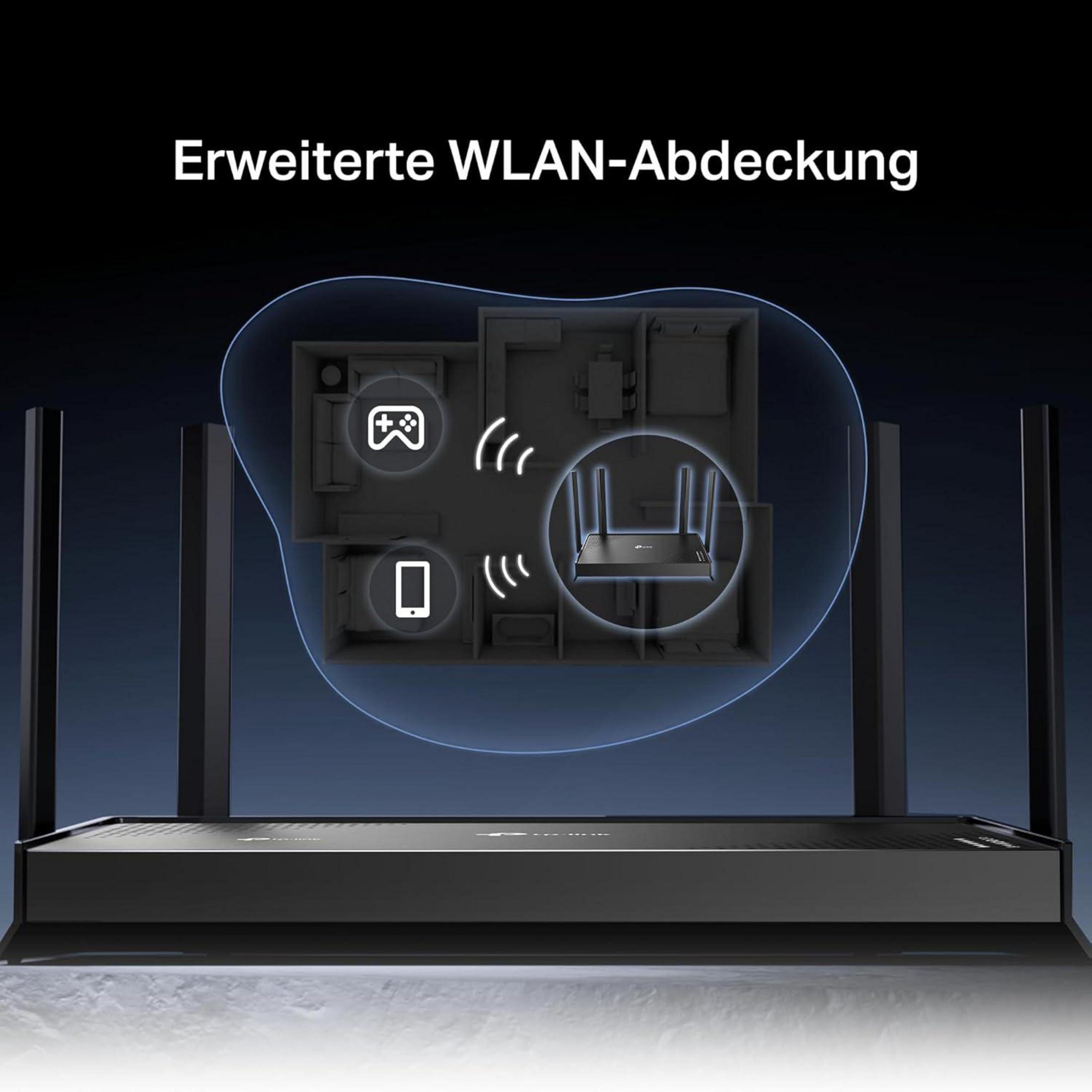 Ein Router mit Antennen und ein Grundriss mit WLAN-Symbolen für ein Spiel und ein Telefon.