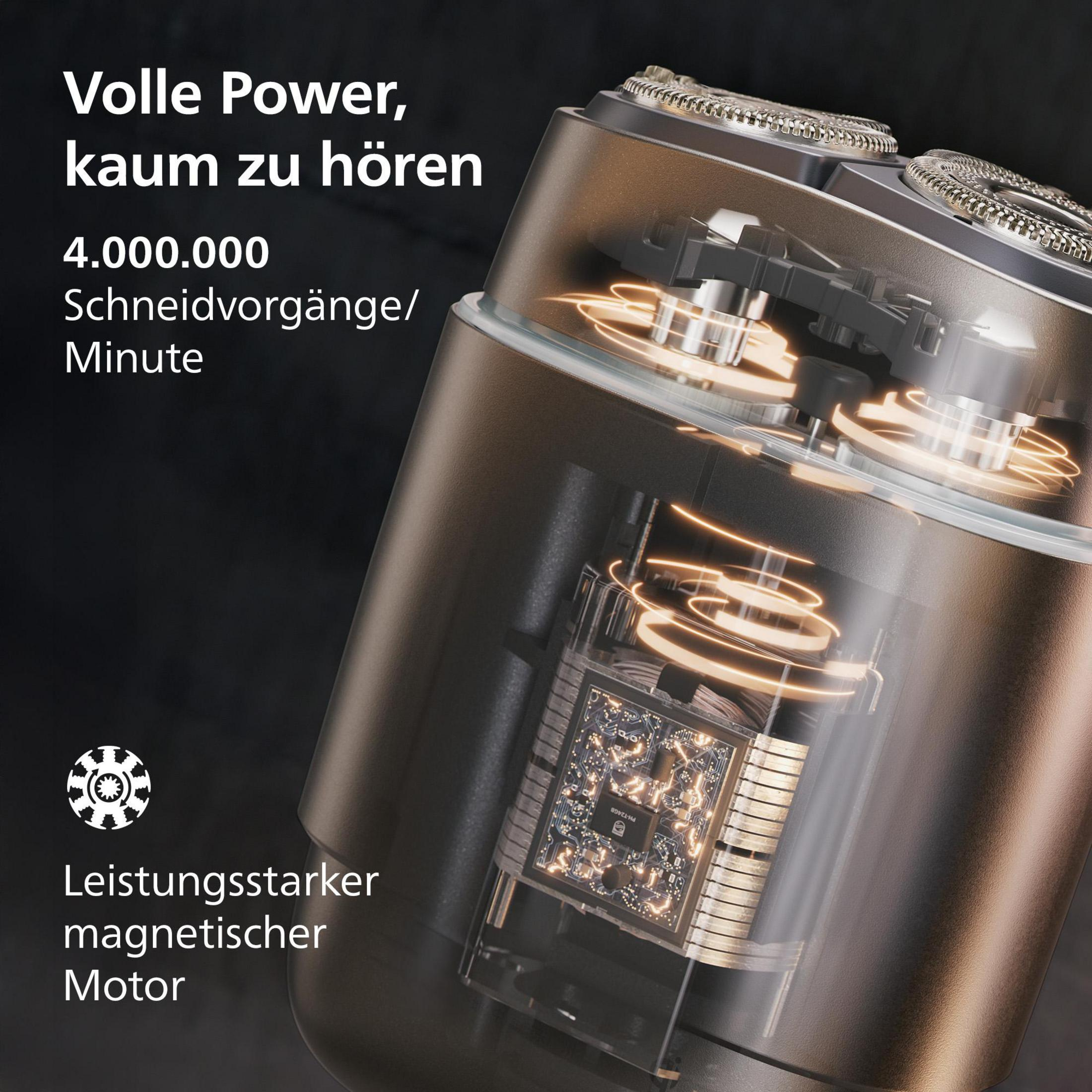 Schnitttechnologie mit starkem Magnetmotor und 4 Mio. Schnitten/Minute.