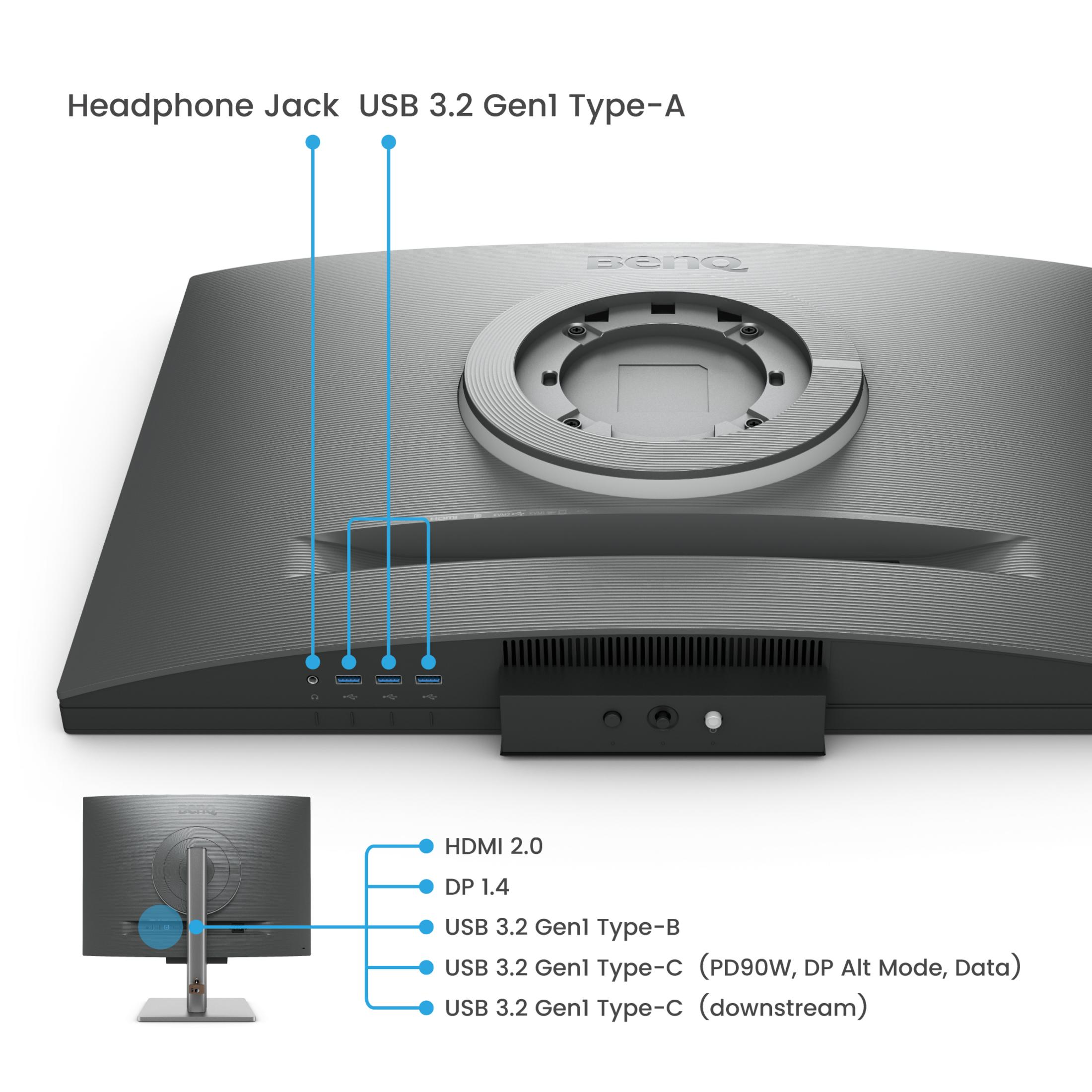 Achterkant van monitor met poortlabels: Koptelefoon, USB 3.2 Gen1 Type-A, HDMI, DP 1.4, USB Type-B, USB Type-C.
