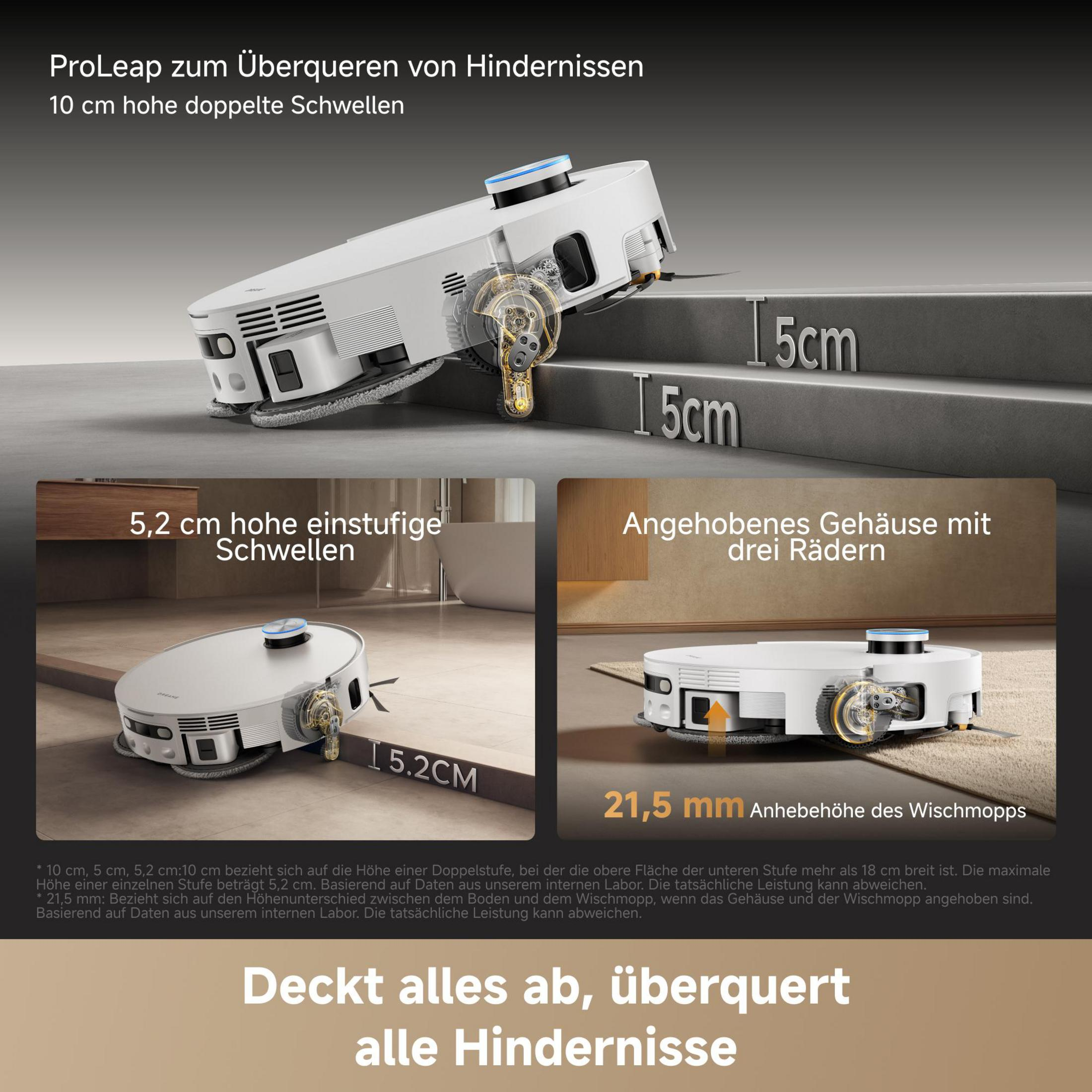 Ein Saugroboter überquert eine 10 cm hohe Stufe mit seinem ProLeap-System.