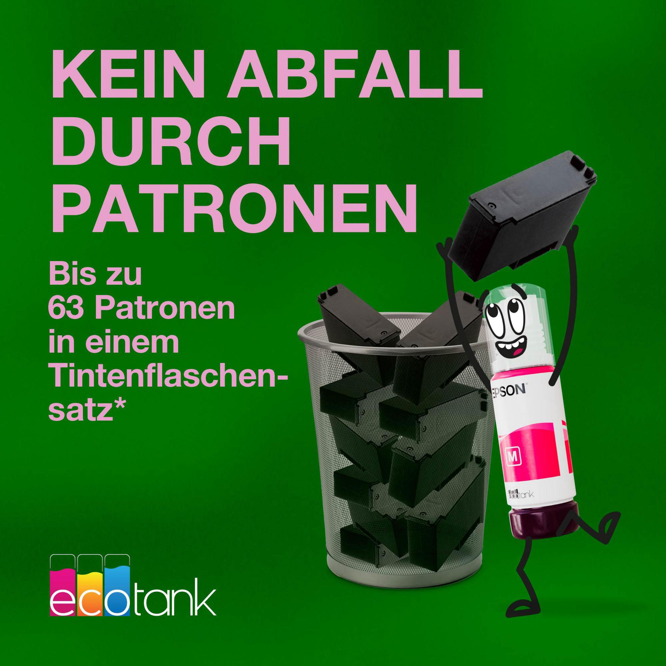Tintenflaschen-Satz wirft Patronen in den Mülleimer. KEIN ABFALL DURCH PATRONEN.