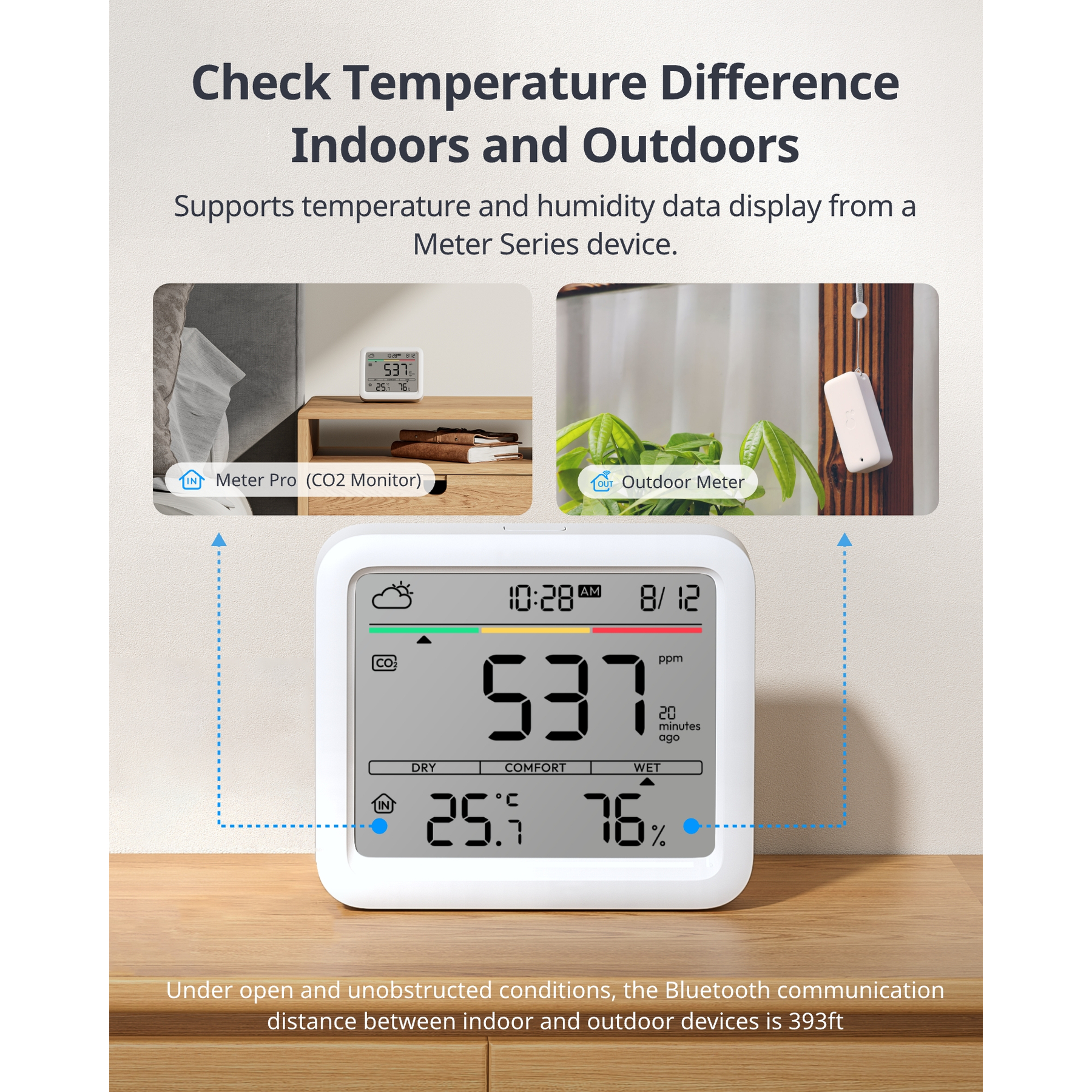 Digitales Messgerät zeigt CO2, Temperatur und Luftfeuchtigkeit an. Innen- und Außenbereich.