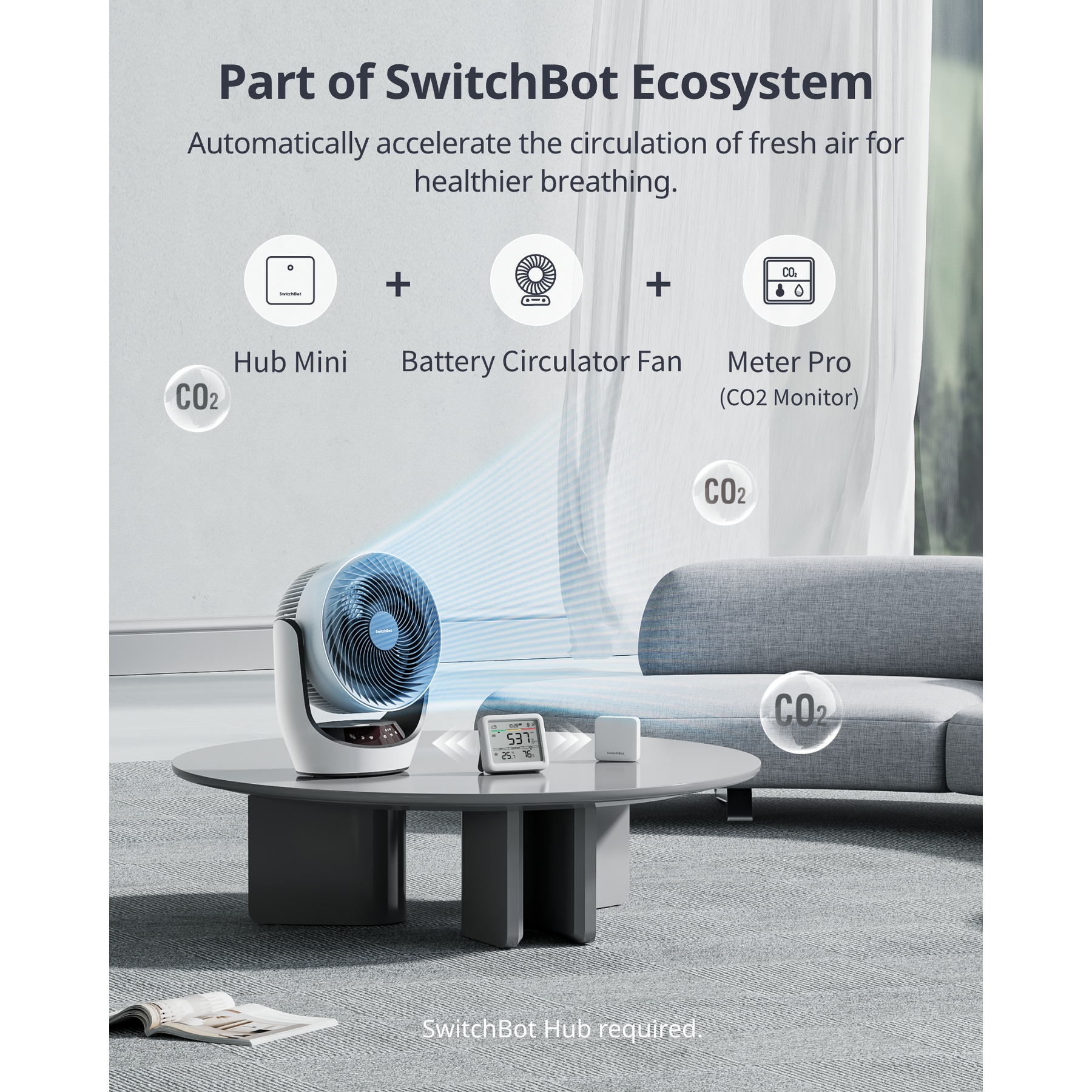 Ein Luftzirkulator, CO2-Monitor und Hub Mini stehen auf einem Tisch vor einem Sofa.