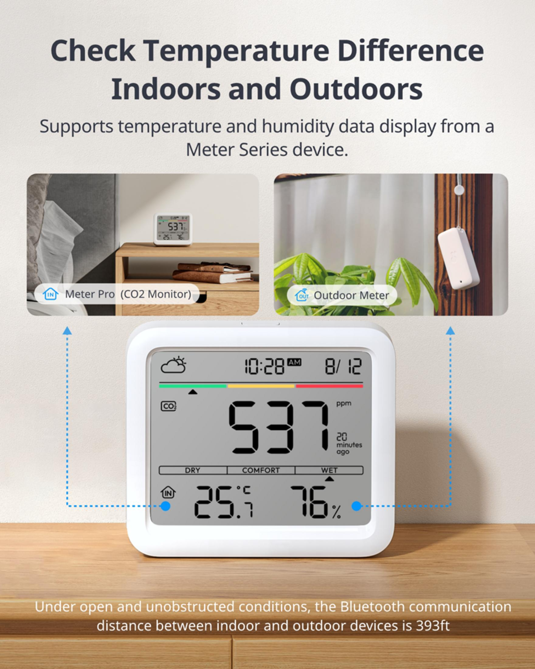 Ein digitales Hygrometer zeigt 537 ppm CO2, 25.5°C und 76% Luftfeuchtigkeit an.