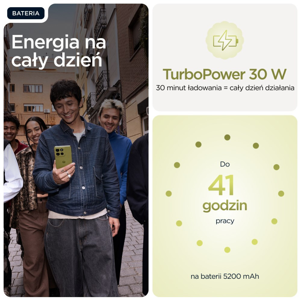 Grupa młodych ludzi, mężczyzna trzyma telefon, tekst o baterii i mocy ładowania.