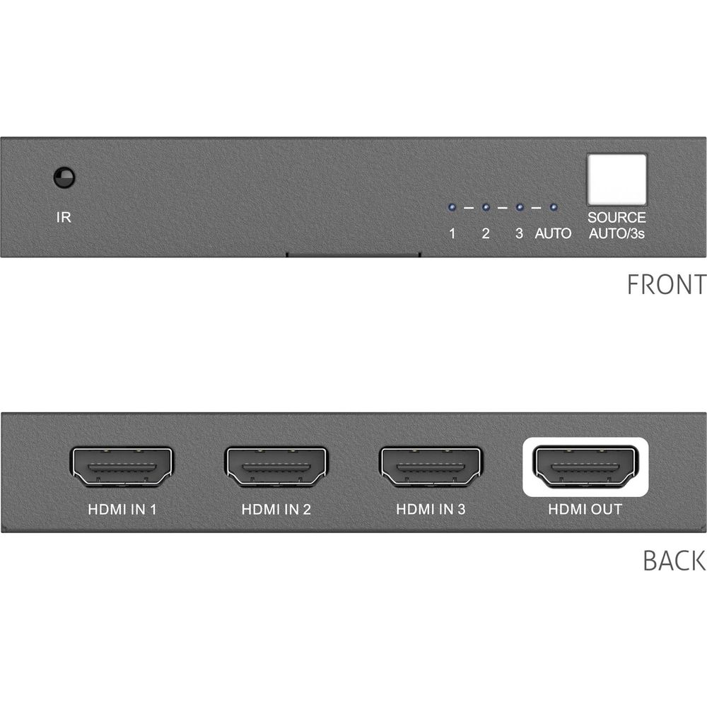 Vorderseite: IR-Sensor, Status-LEDs, Quellenauswahl. Rückseite: 3 HDMI-Eingänge, 1 HDMI-Ausgang.