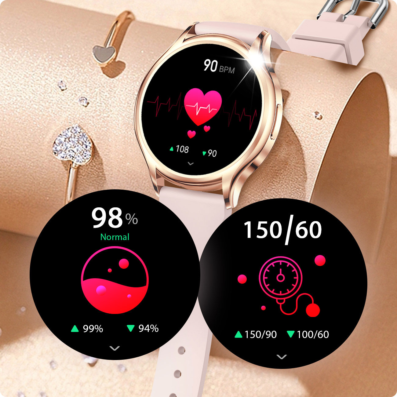 Różowy smartwatch wyświetla dane dotyczące tętna, cukru i ciśnienia krwi.