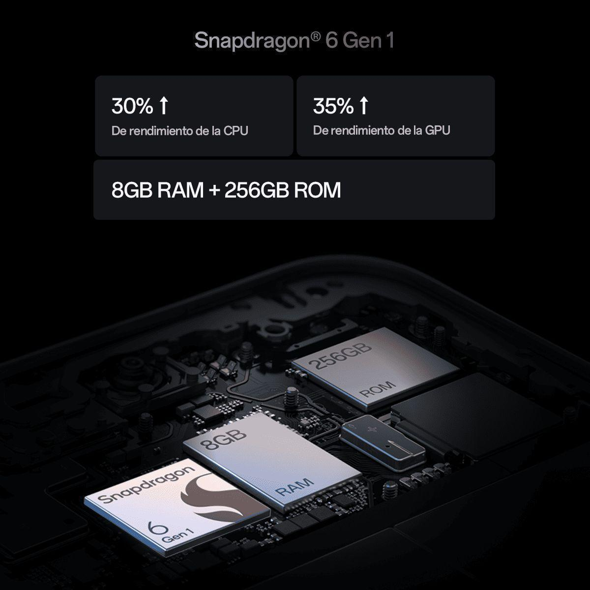 Snapdragon 6 Gen 1 con 8GB RAM y 256GB ROM. Rendimiento CPU +30%, GPU +35%.