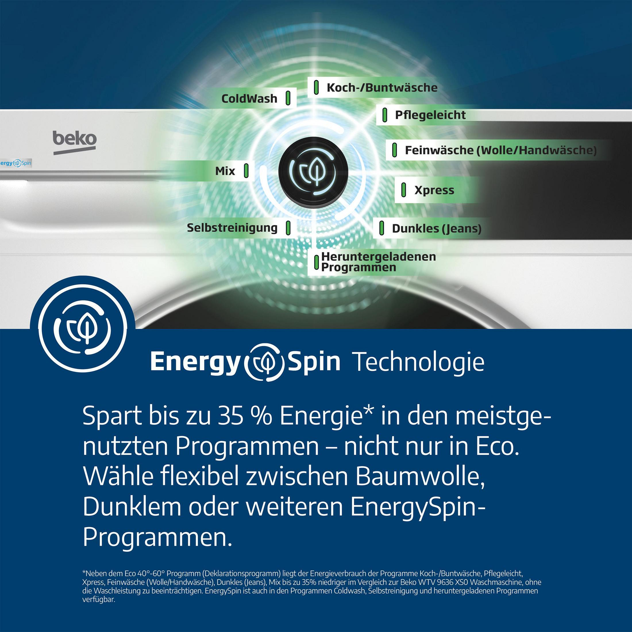 Beko Waschmaschine mit EnergySpin Technologie und verschiedenen Waschprogrammen.