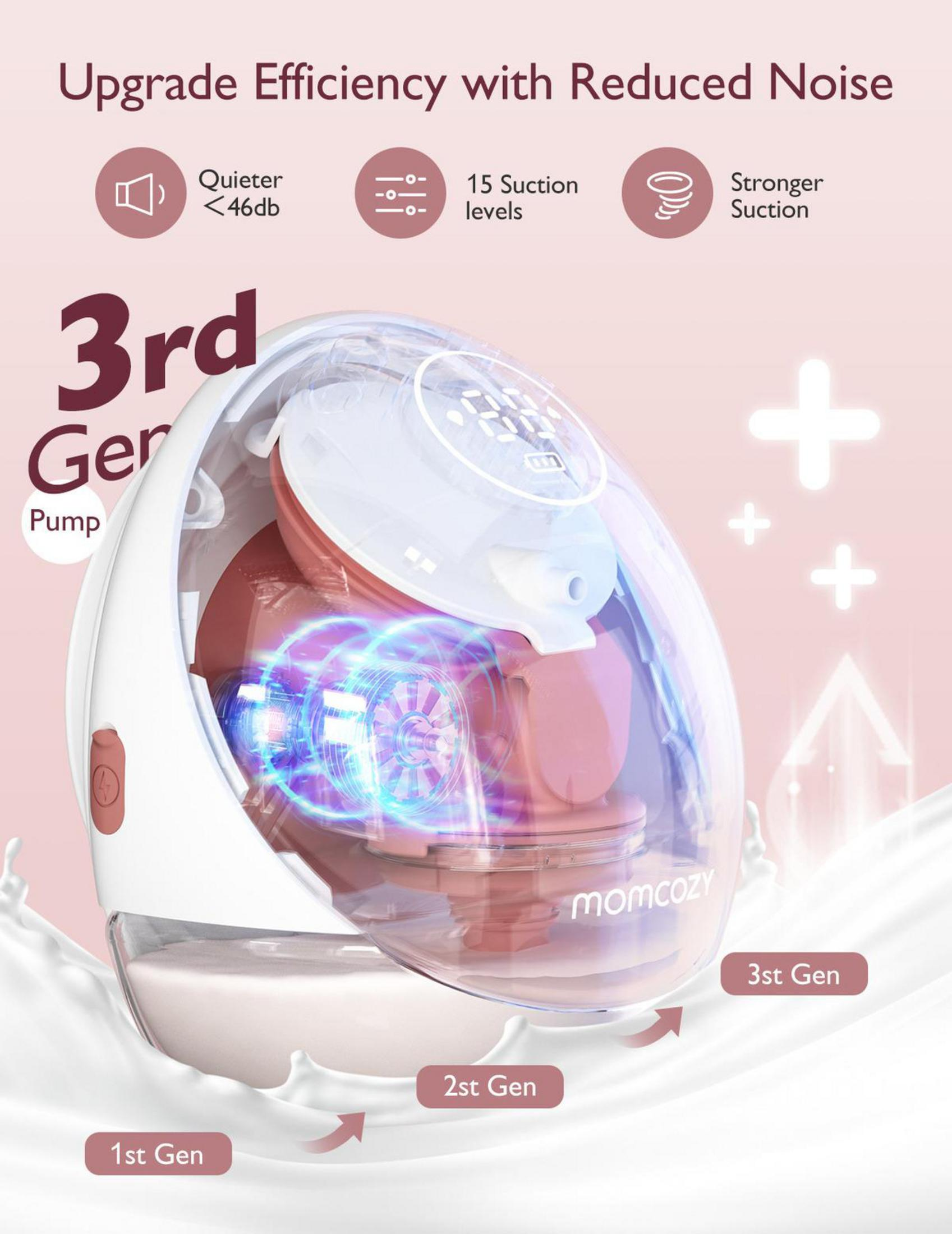 Bomba Momcozy 3.ª gen: más silenciosa, 15 niveles de succión, succión fuerte.