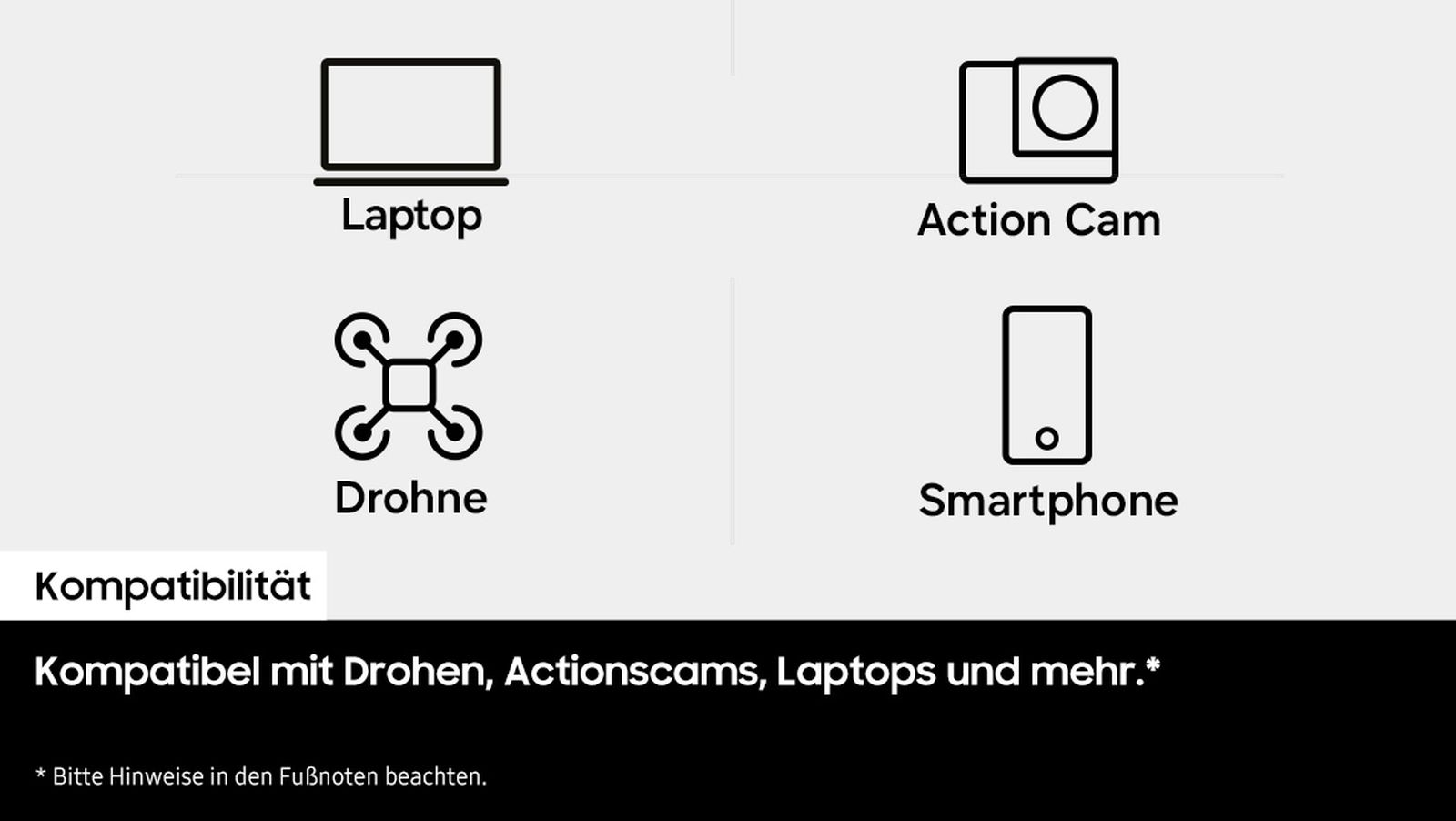 Icons für Laptop, Action Cam, Drohne und Smartphone.