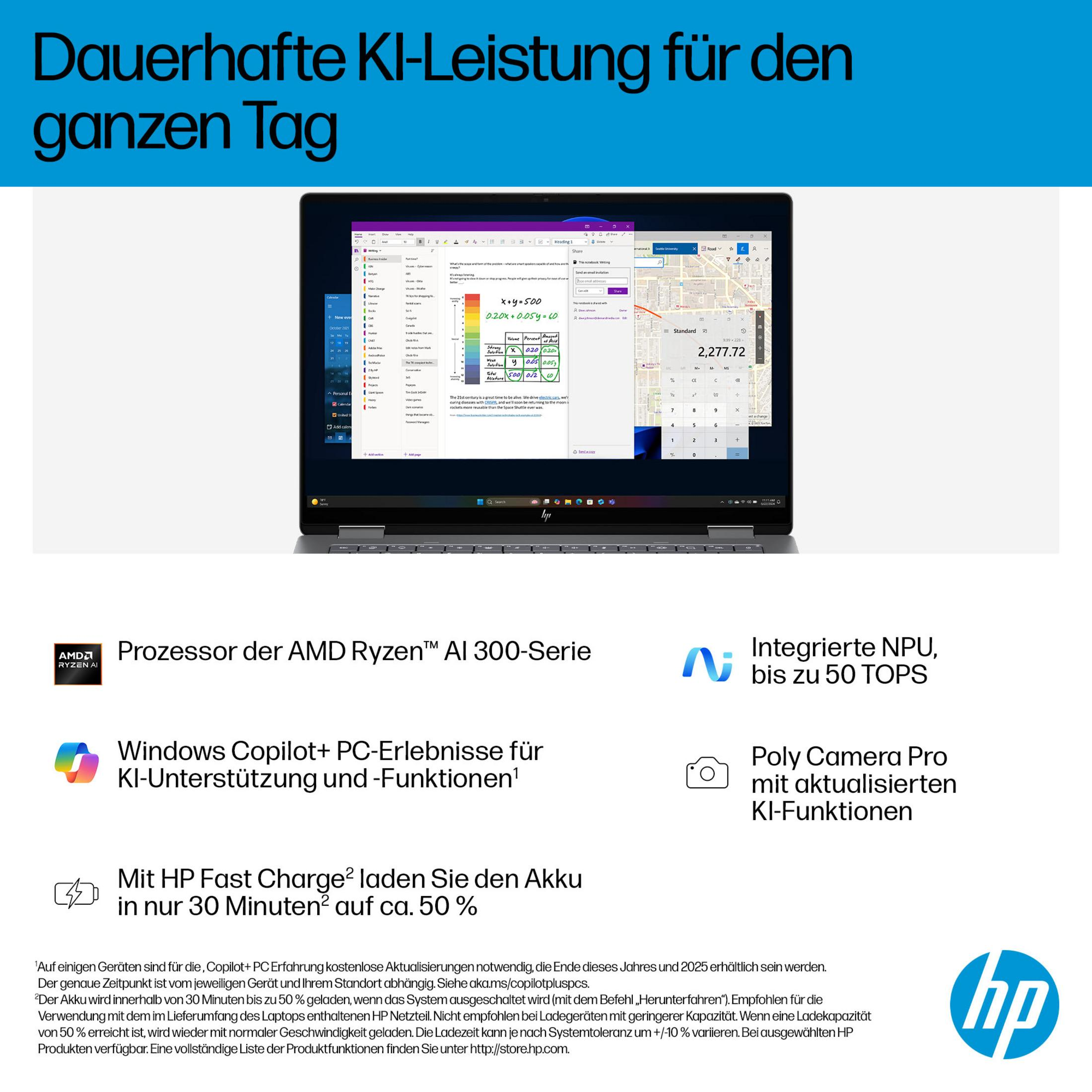 Laptop mit KI-Leistung, AMD Ryzen Prozessor, NPU, Copilot+ und Schnellladung.