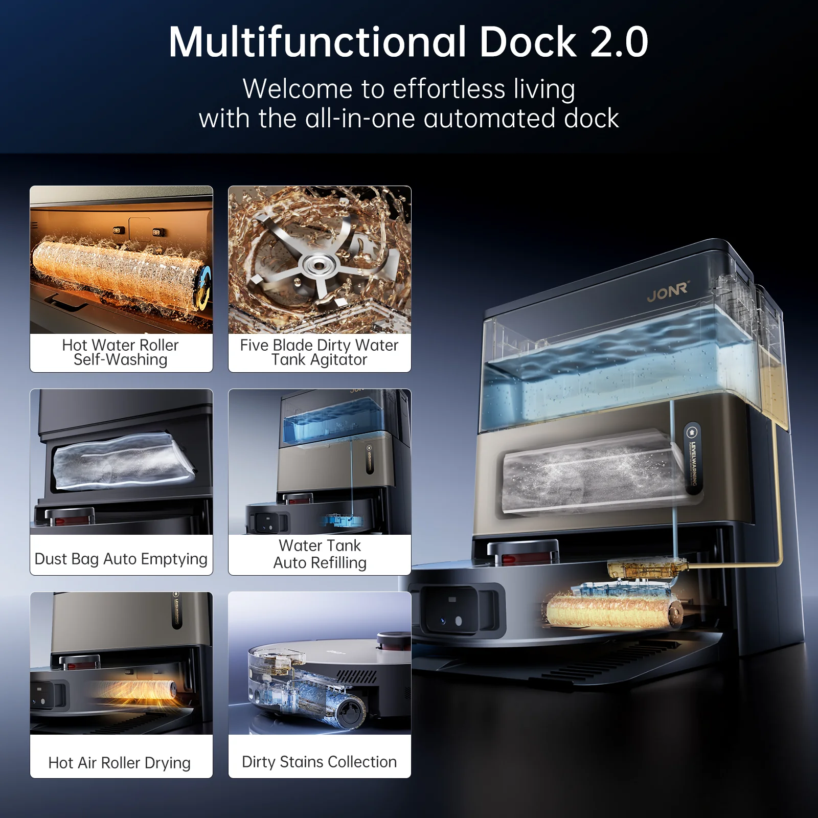 Dock multifunzione mostra rullo autopulente, agitatore, svuotamento e riempimento automatici.