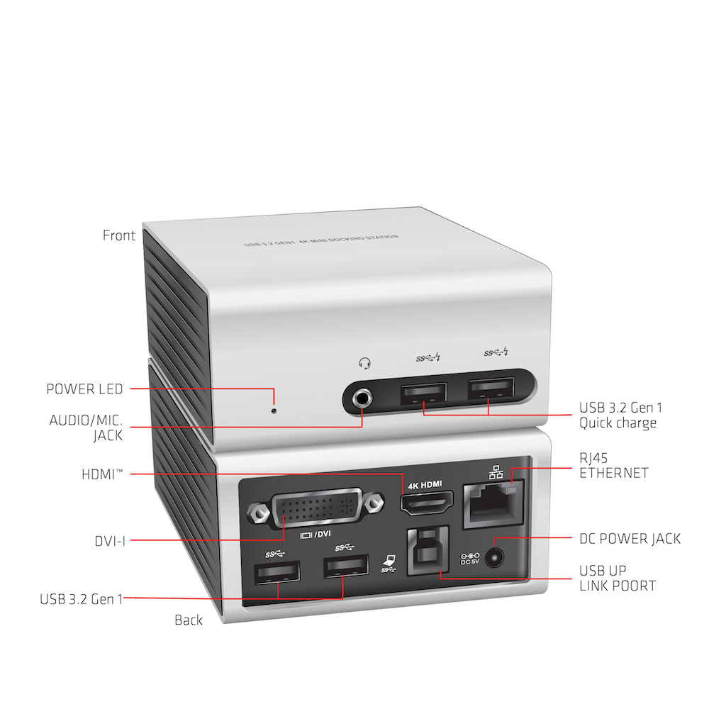 Vorderseite: USB 3.2 Gen 1, Audio/Mic, HDMI. Rückseite: DVI-I, 4K HDMI, Ethernet, DC-Stromanschluss.