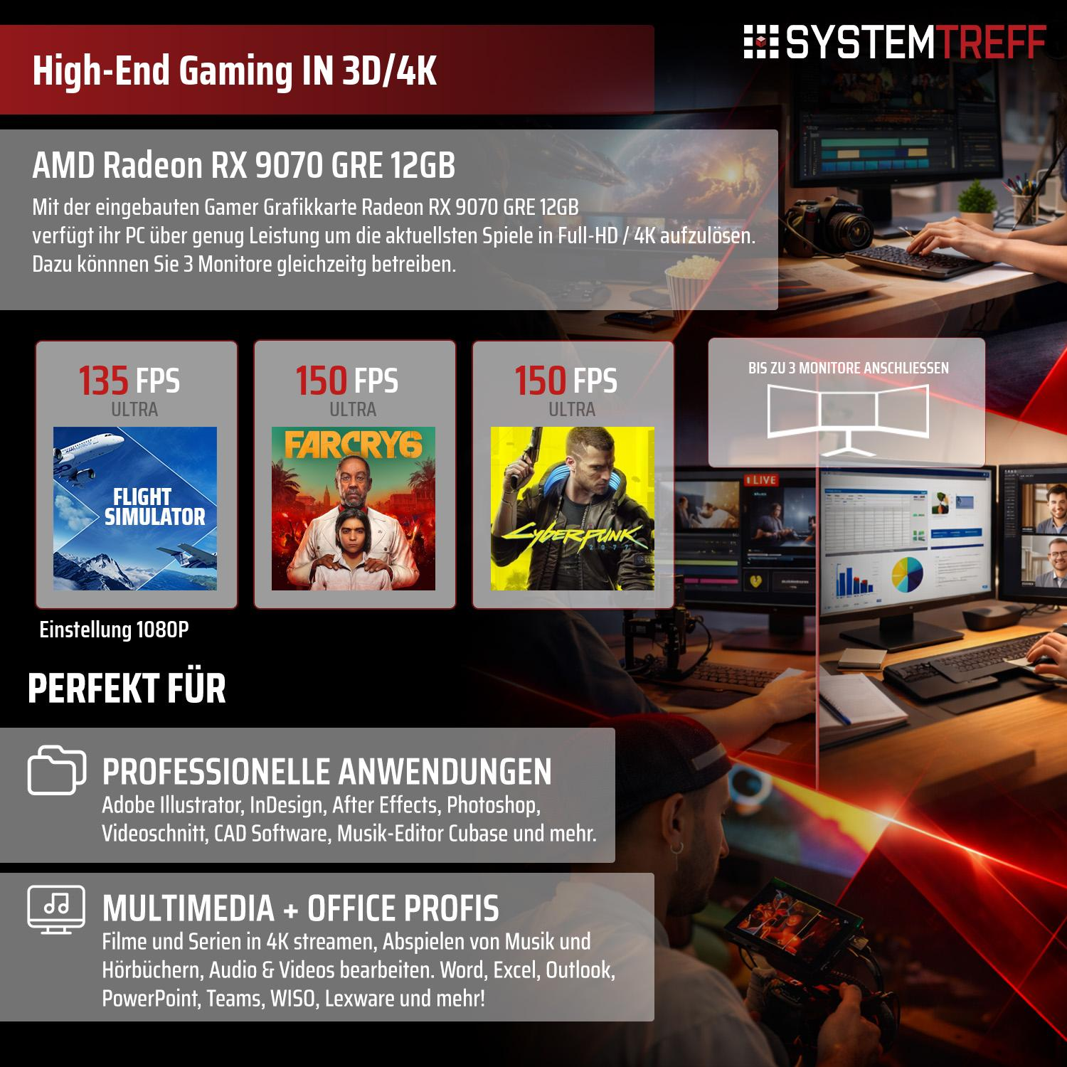 Anzeige für AMD Radeon RX 9070 GRE 12GB Grafikkarte mit Gaming-Infos.