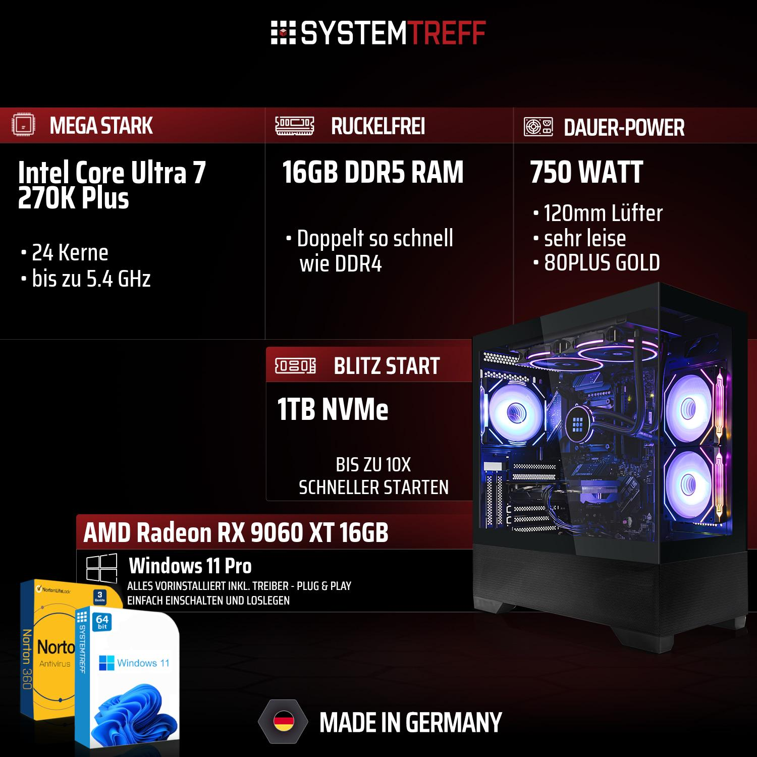 PC-Komponenten: Intel Core Ultra 7, 16GB DDR5, 750W Netzteil, 1TB NVMe SSD, RX 9060 XT.