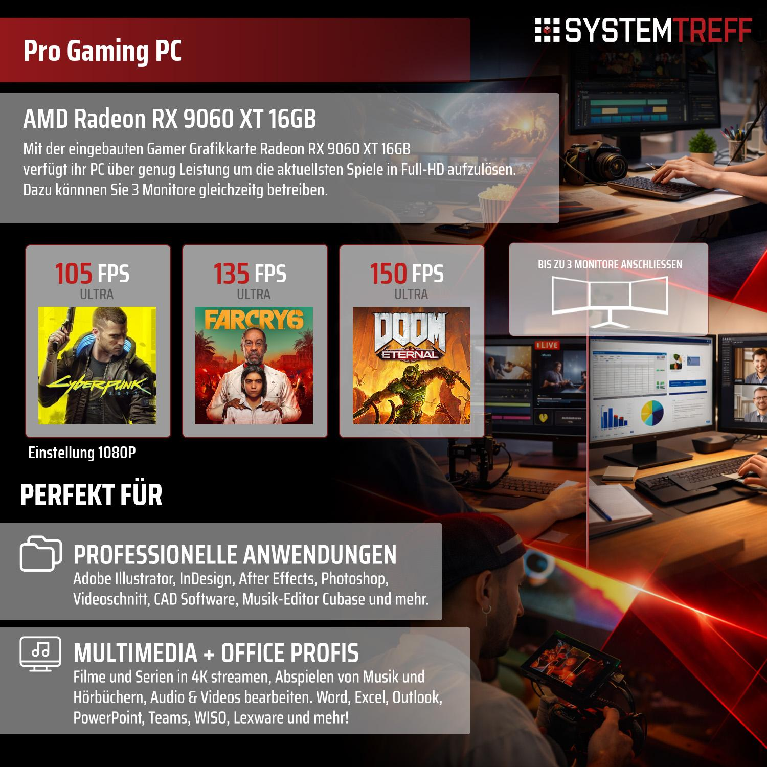 Gaming PC mit Radeon RX 9060 XT 16GB, zeigt Spiele-FPS und professionelle Anwendungen.