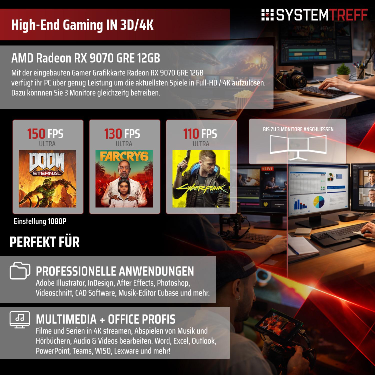 Grafikkarte RX 9070 GRE 12GB für High-End-Gaming und professionelle Anwendungen.