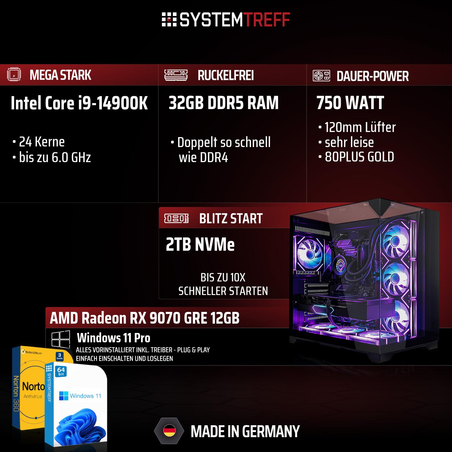 Gaming-PC mit Intel i9, 32GB DDR5 RAM, 750W Netzteil, 2TB NVMe SSD, RX 9070 GRE.