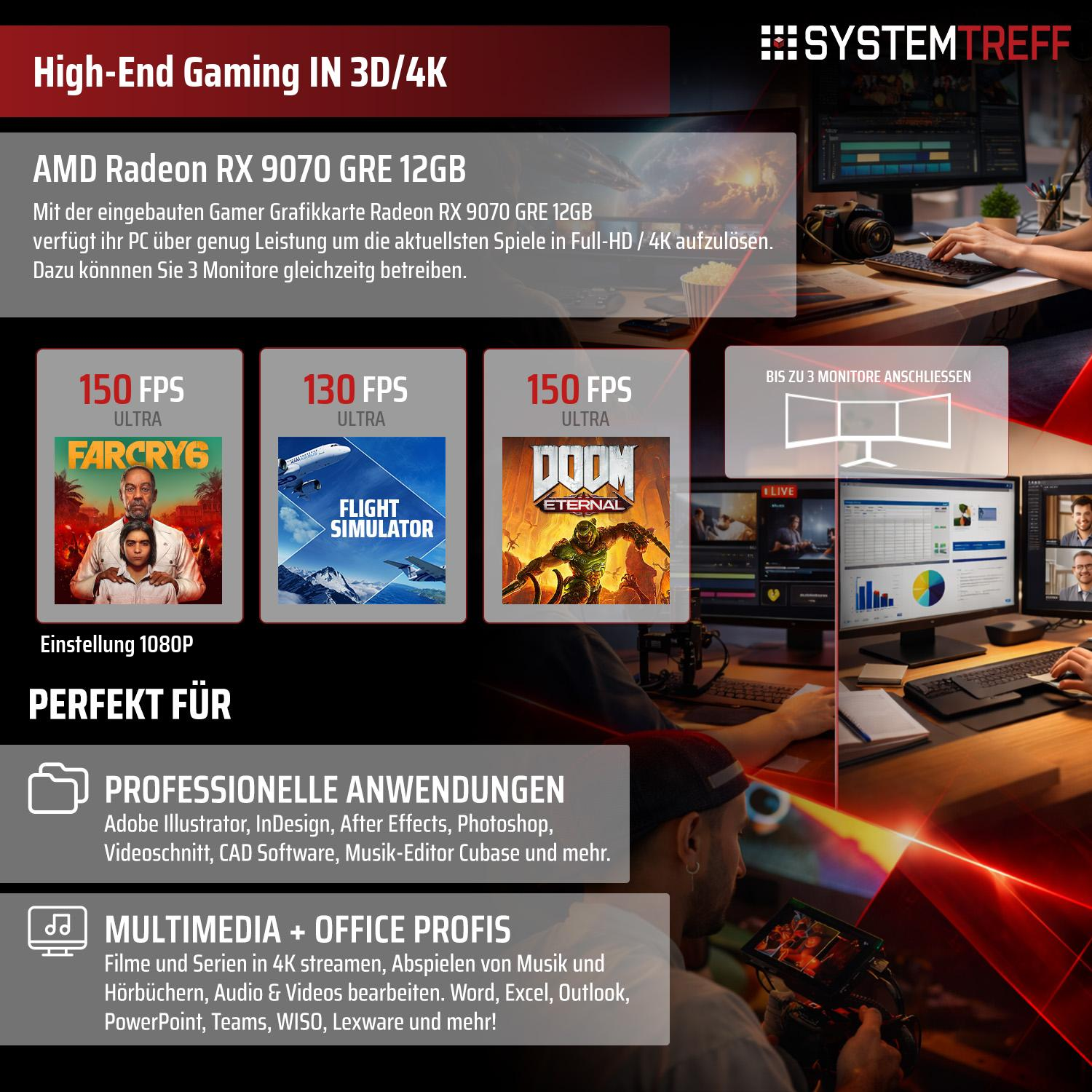 High-End-Gaming-PC mit AMD Radeon RX 9070 GRE 12GB Grafik.